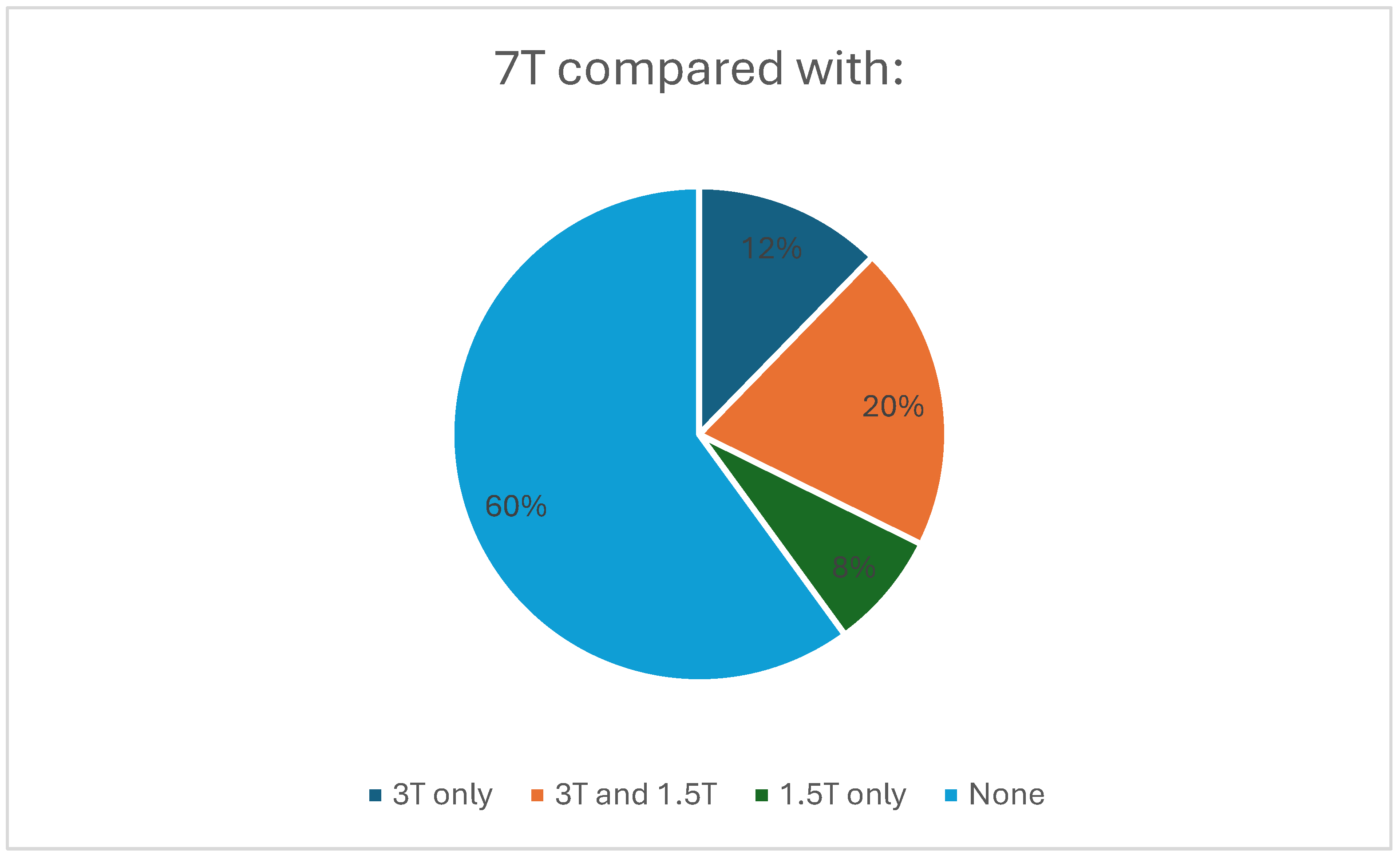 Diagnostics 16 00937 g005