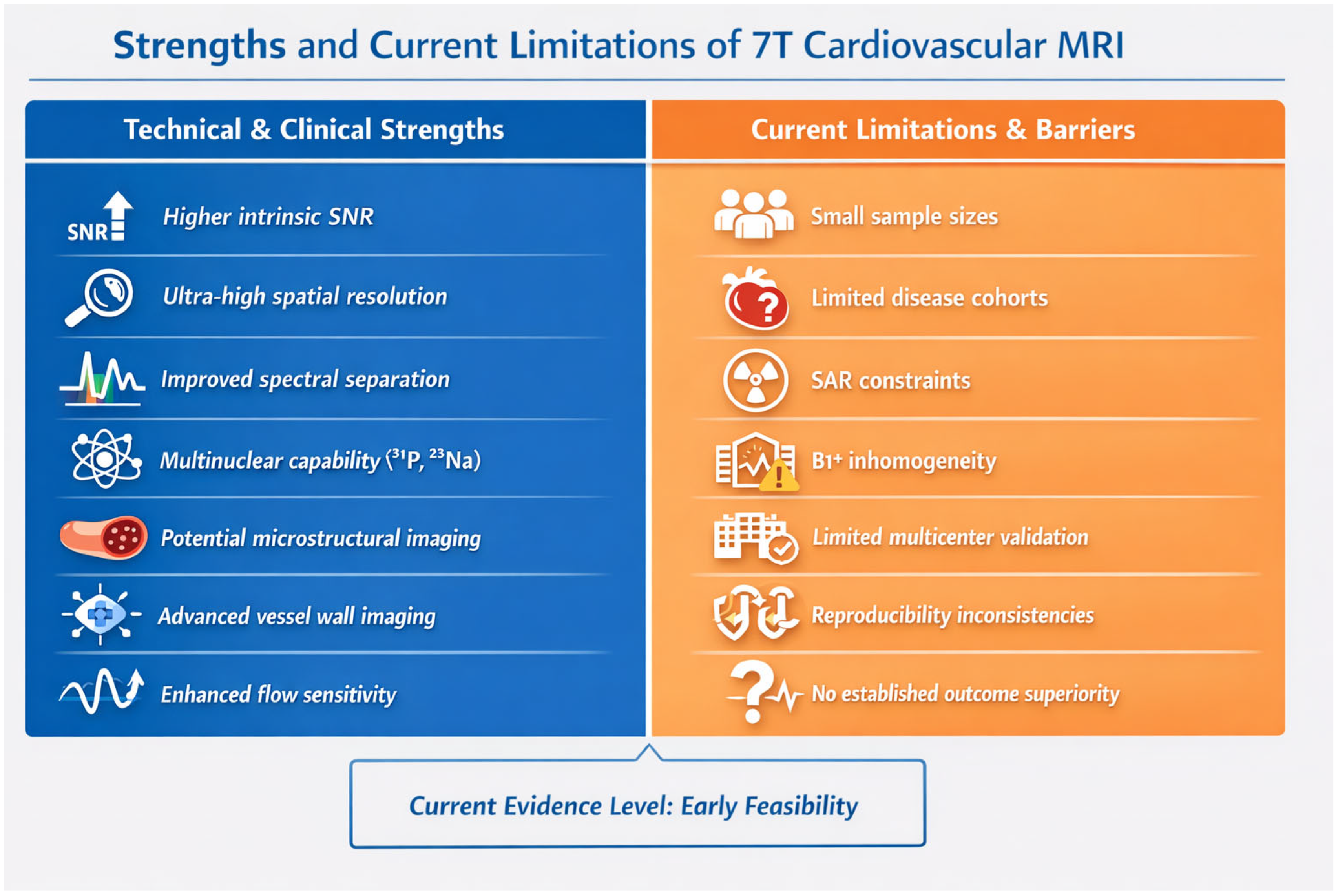 Diagnostics 16 00937 g008