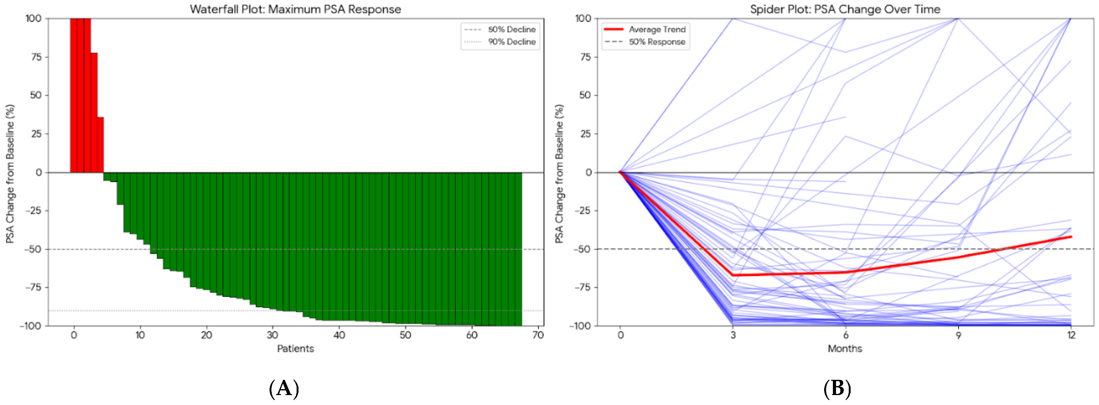 Diagnostics 16 00950 g001