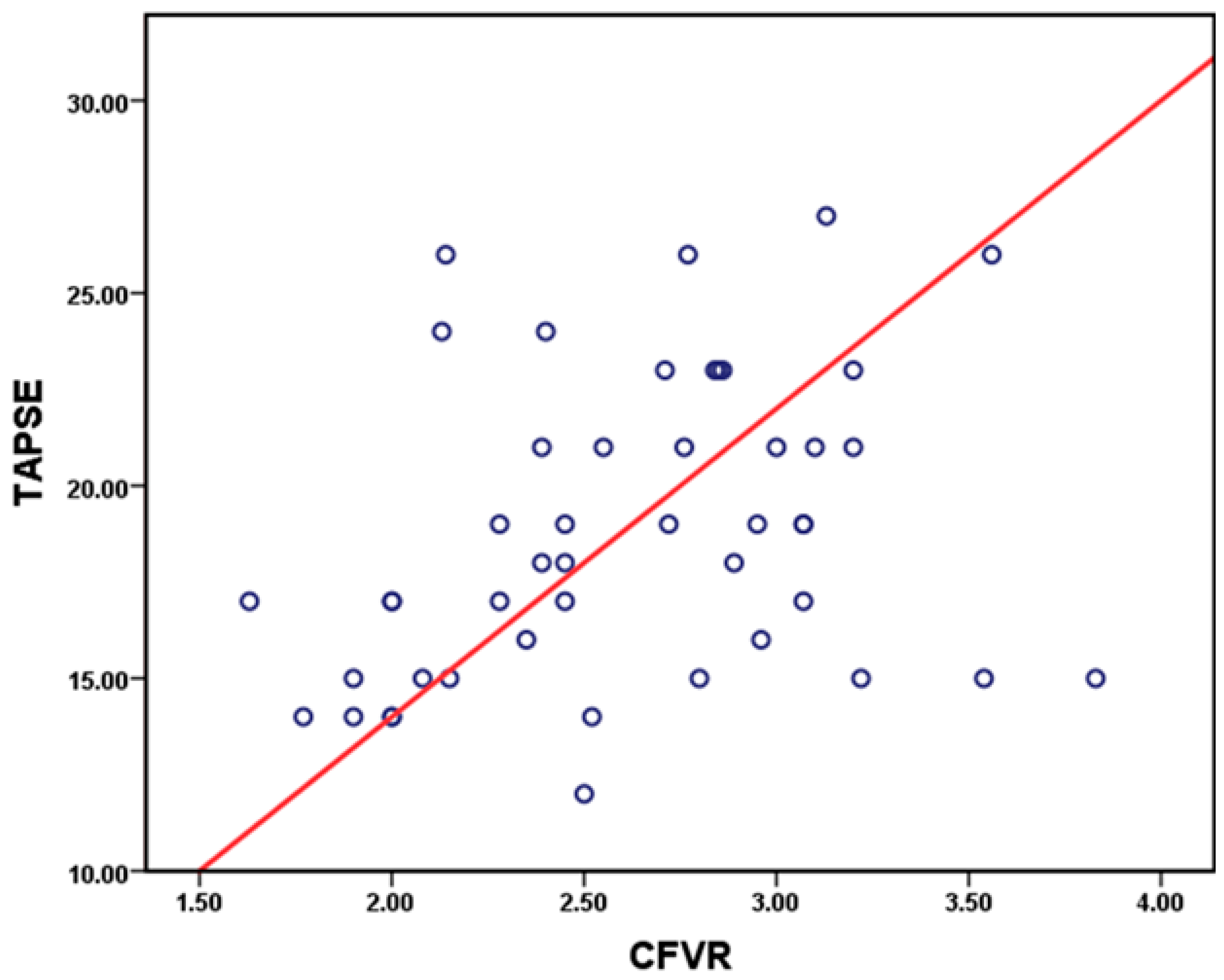 Diagnostics 16 00963 g002