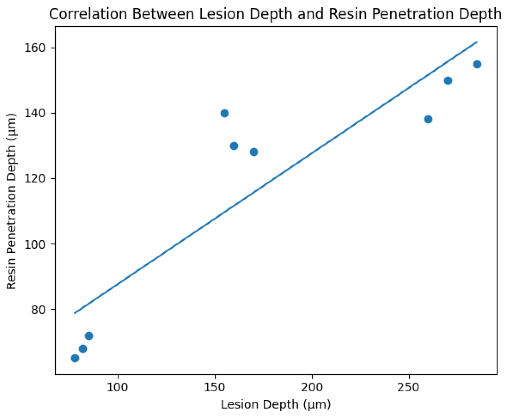 Diagnostics 16 00970 g003