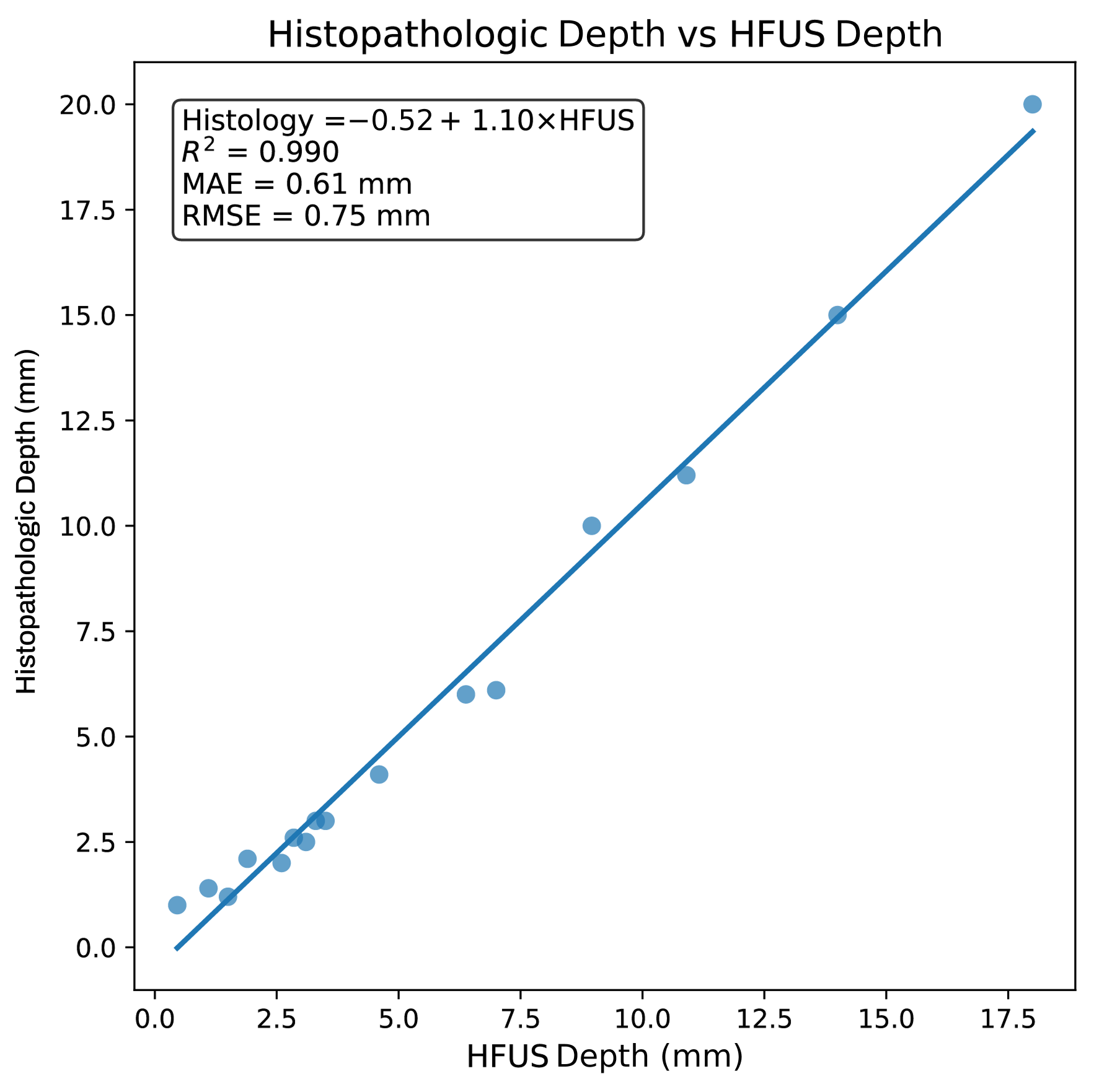 Diagnostics 16 00978 g005 Diagnostics 16 00978 g005