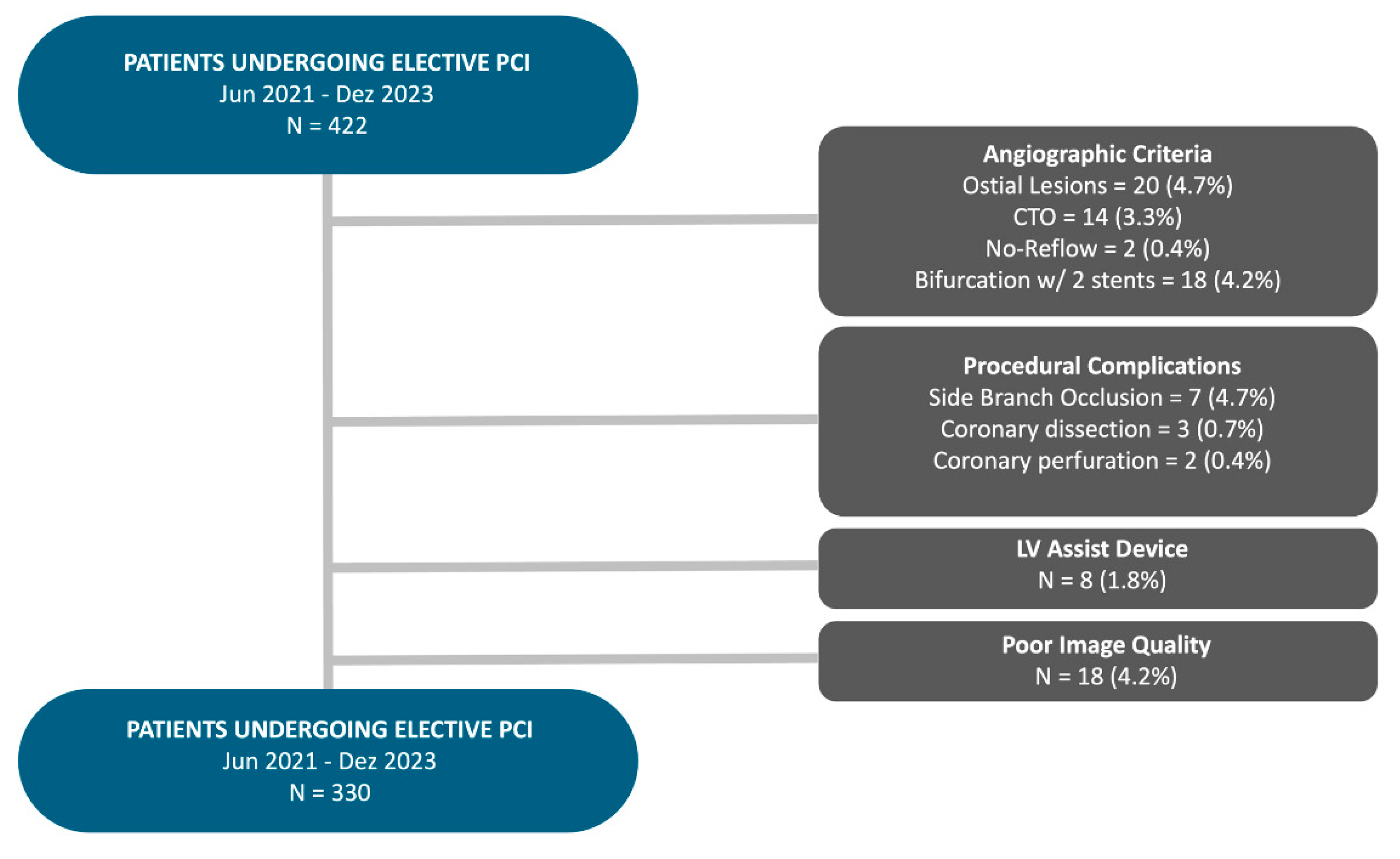 Diagnostics 16 00997 g002 Diagnostics 16 00997 g002