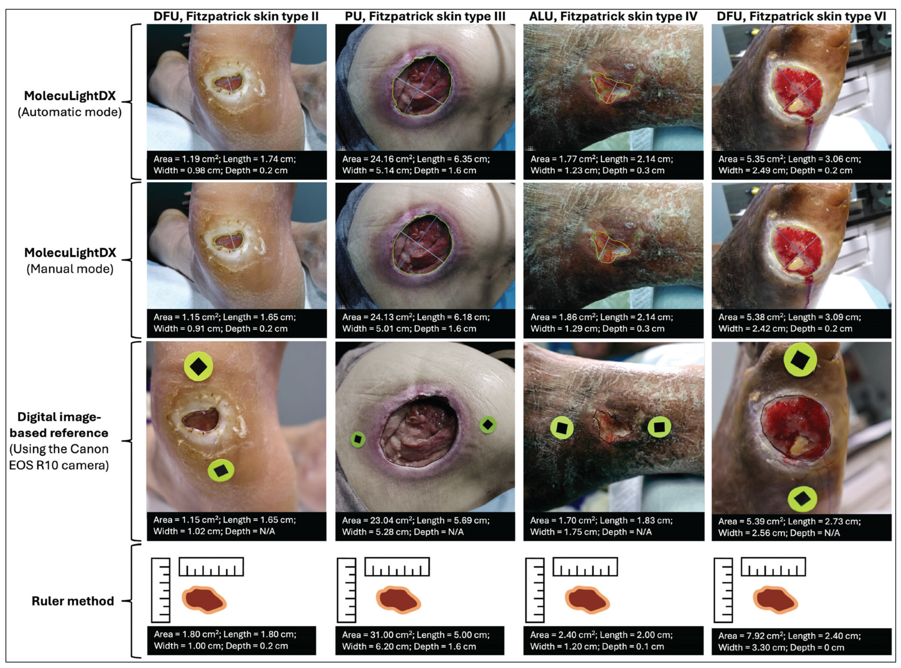 Diagnostics 16 01055 g003 Diagnostics 16 01055 g003