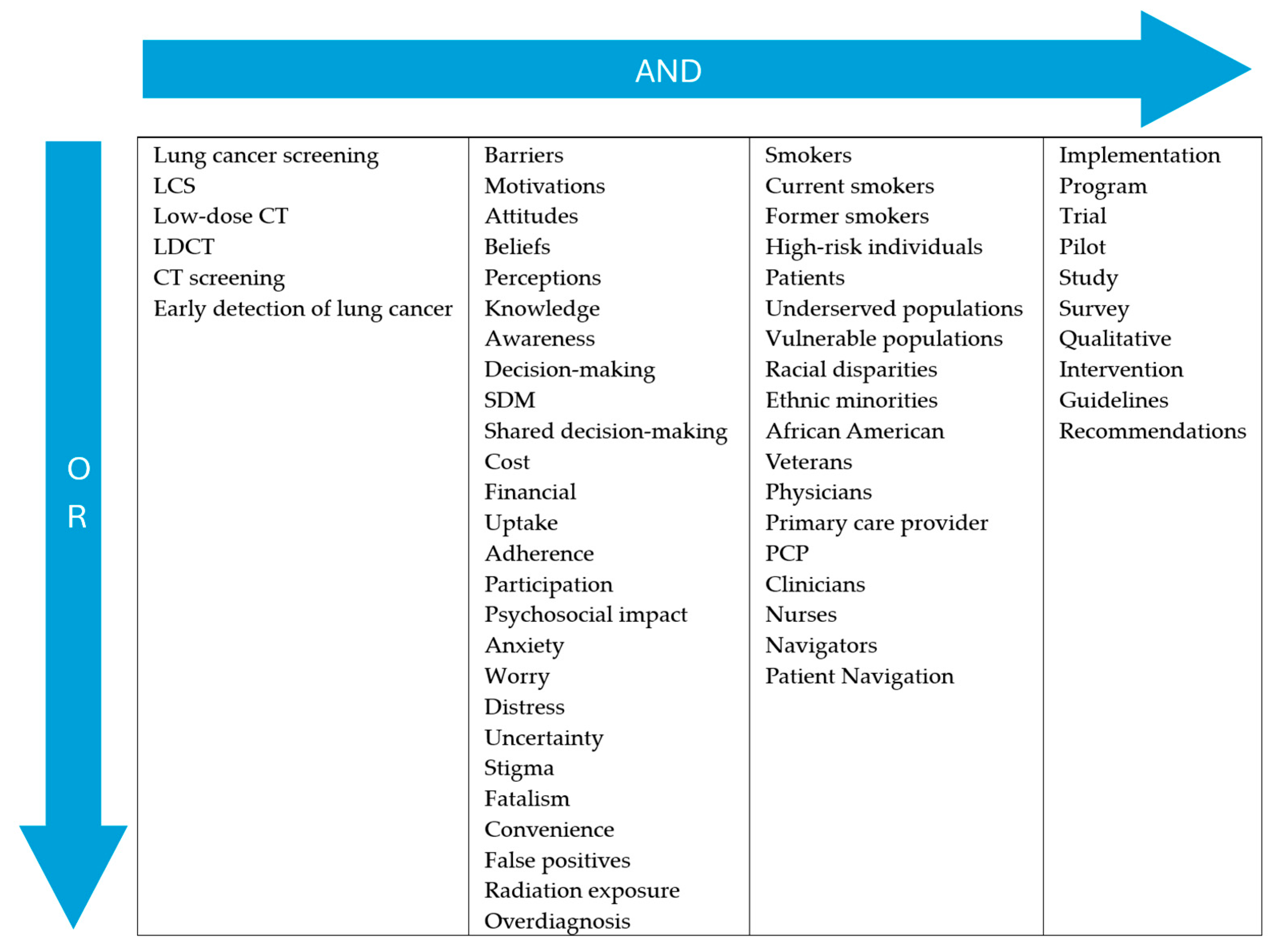 Diagnostics 16 01092 g001 Diagnostics 16 01092 g001