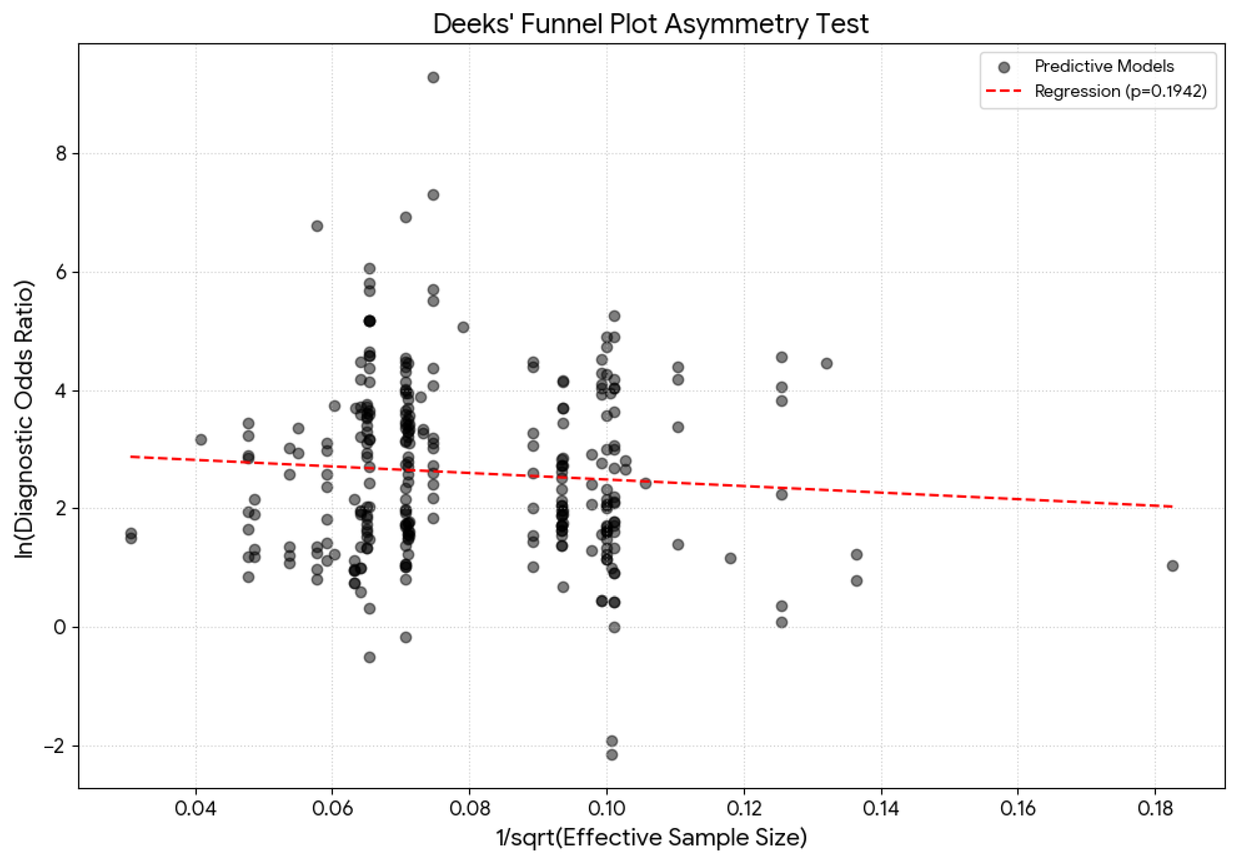 Diagnostics 16 01255 g003 Diagnostics 16 01255 g003