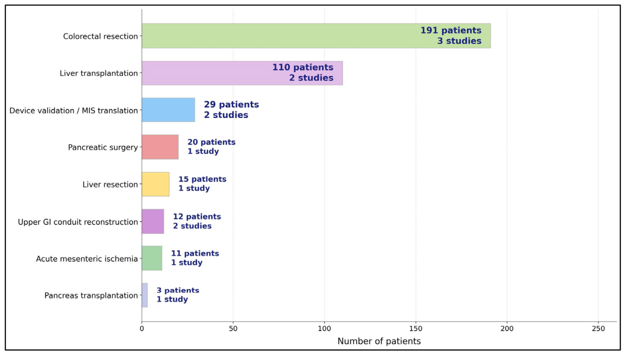 Diagnostics 16 01336 g002 Diagnostics 16 01336 g002