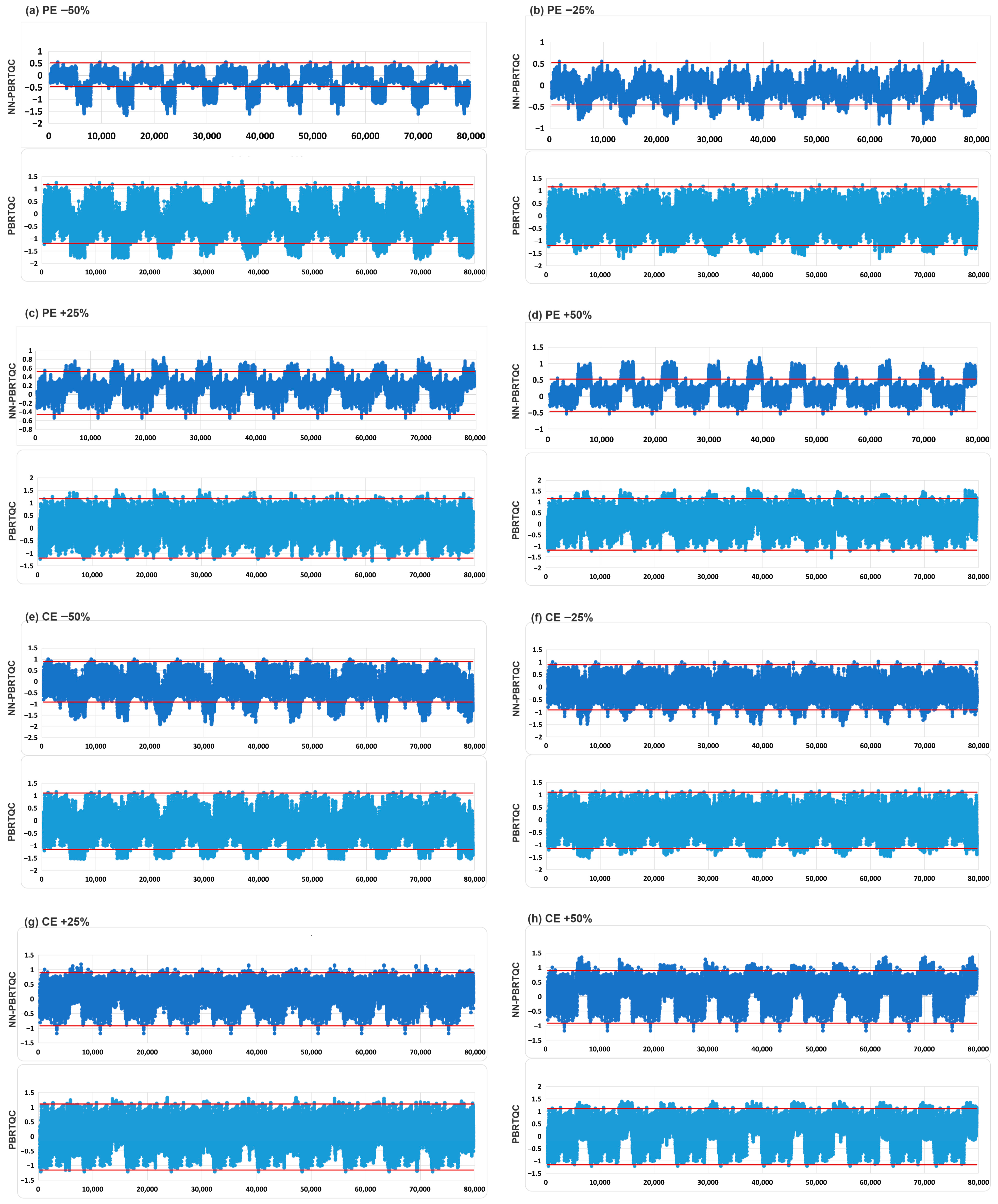 Diagnostics 16 01438 g004 Diagnostics 16 01438 g004