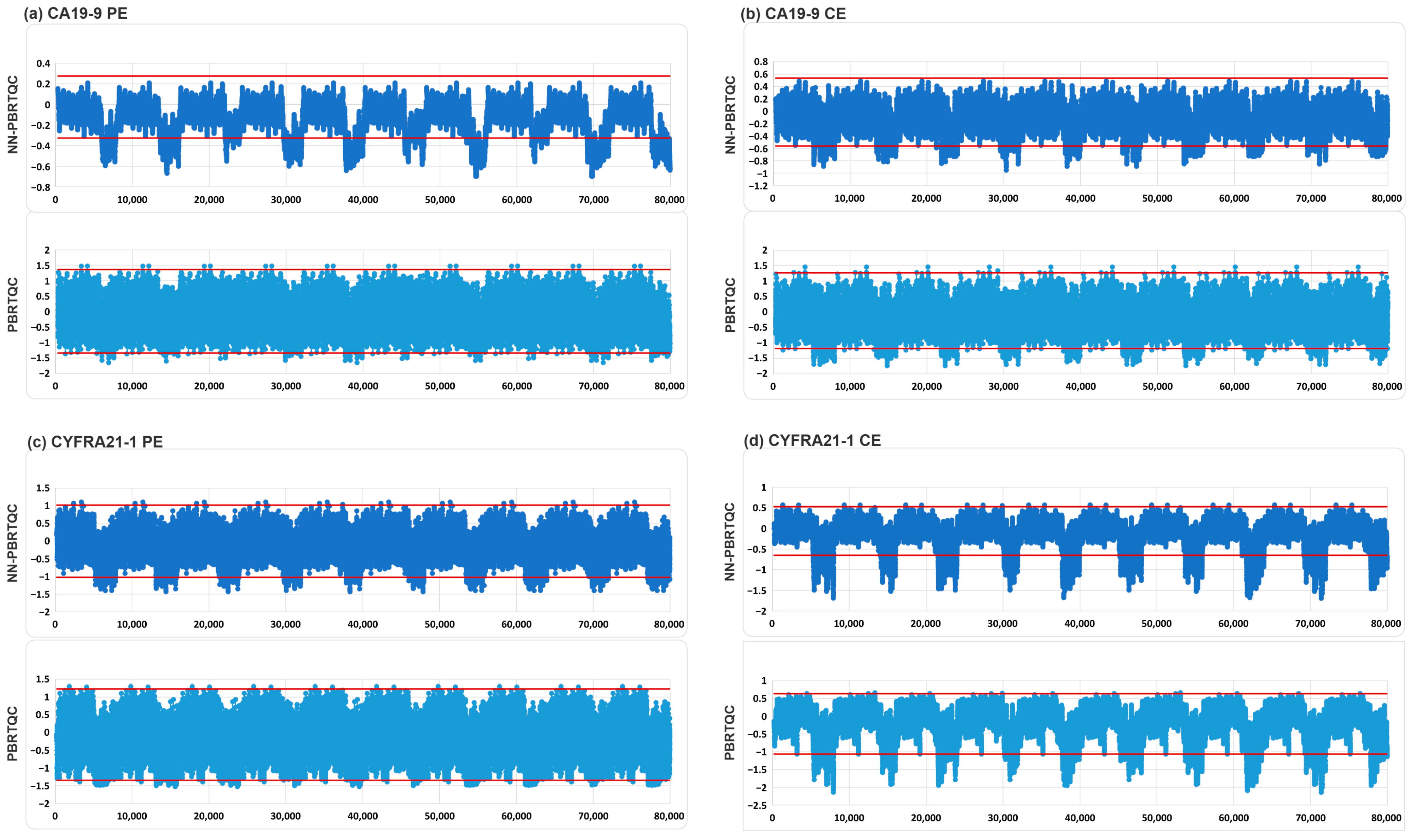 Diagnostics 16 01438 g005 Diagnostics 16 01438 g005