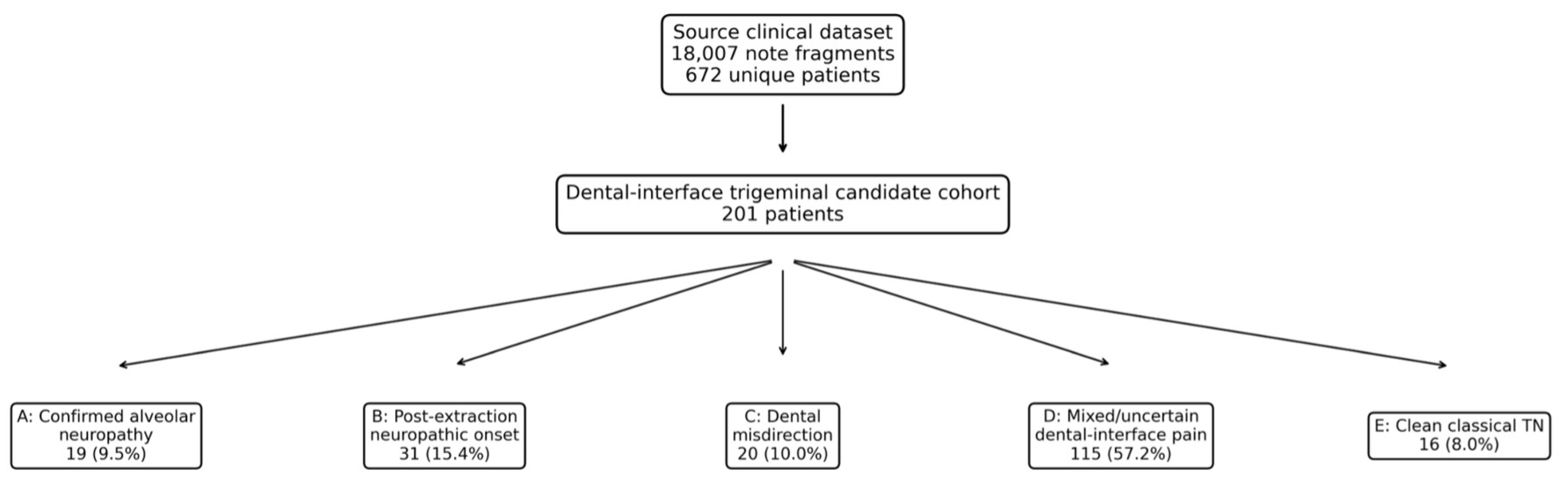 Diagnostics 16 01674 g001 Diagnostics 16 01674 g001
