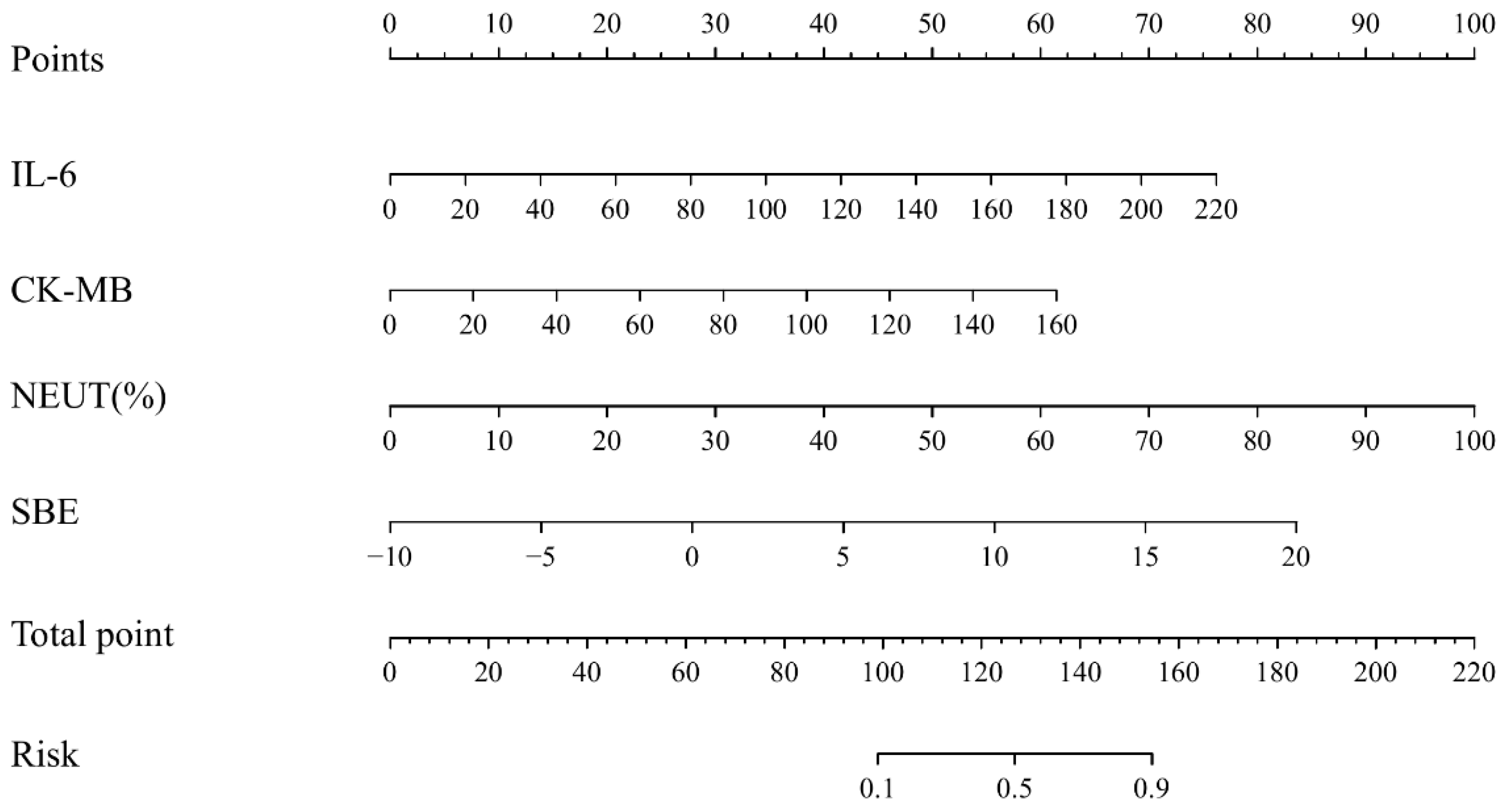 Diagnostics 16 01701 g004 Diagnostics 16 01701 g004