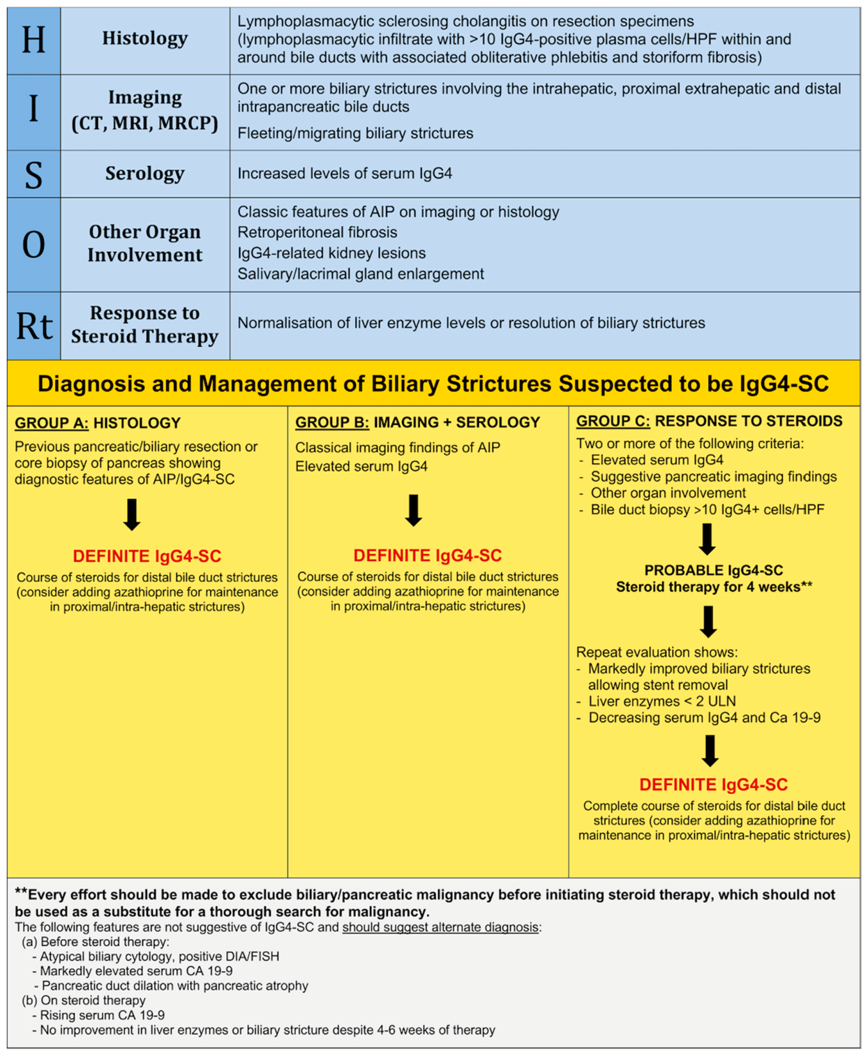 Diagnostics 16 01806 g018 Diagnostics 16 01806 g018