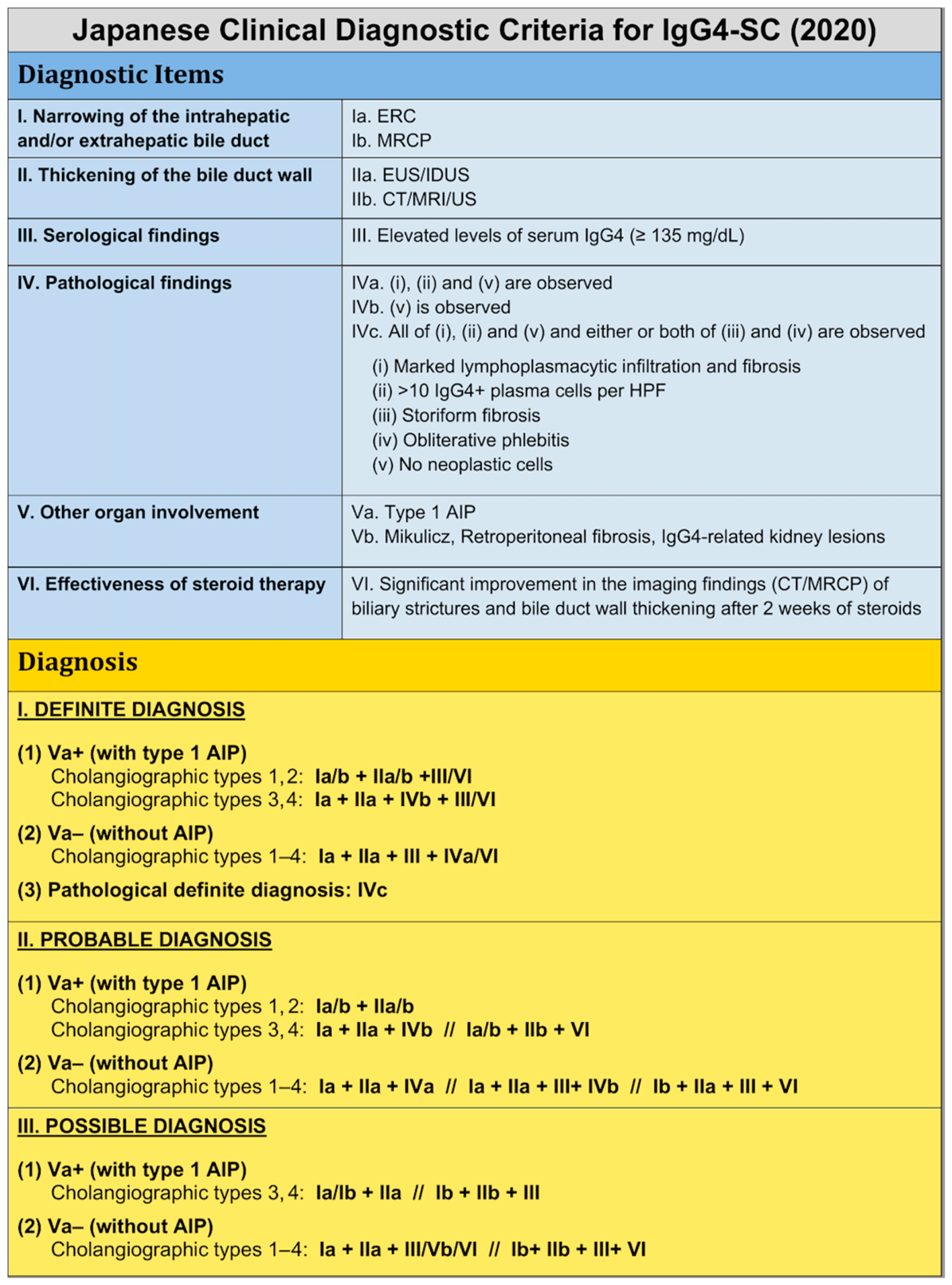 Diagnostics 16 01806 g019 Diagnostics 16 01806 g019
