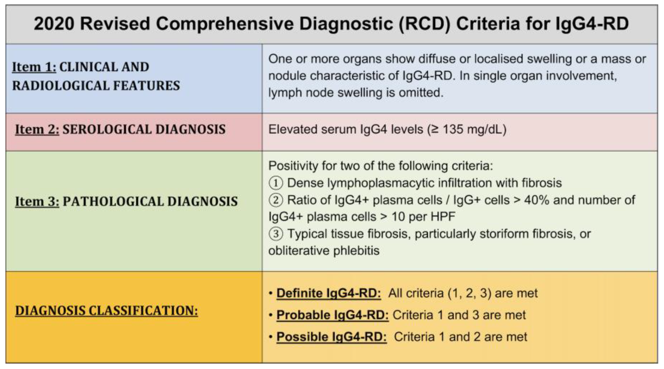 Diagnostics 16 01806 g031 Diagnostics 16 01806 g031