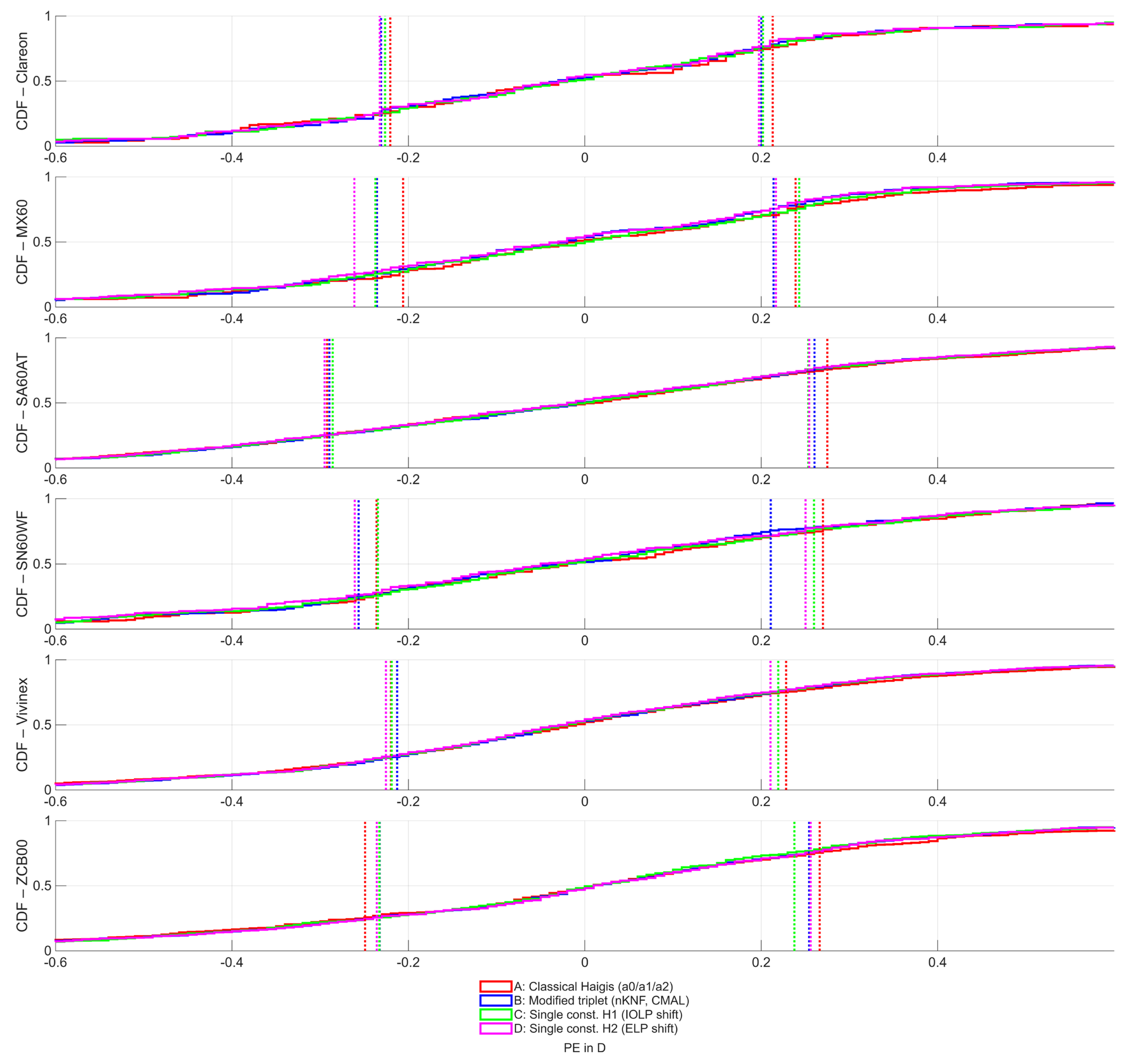 Diagnostics 16 01938 g002 Diagnostics 16 01938 g002