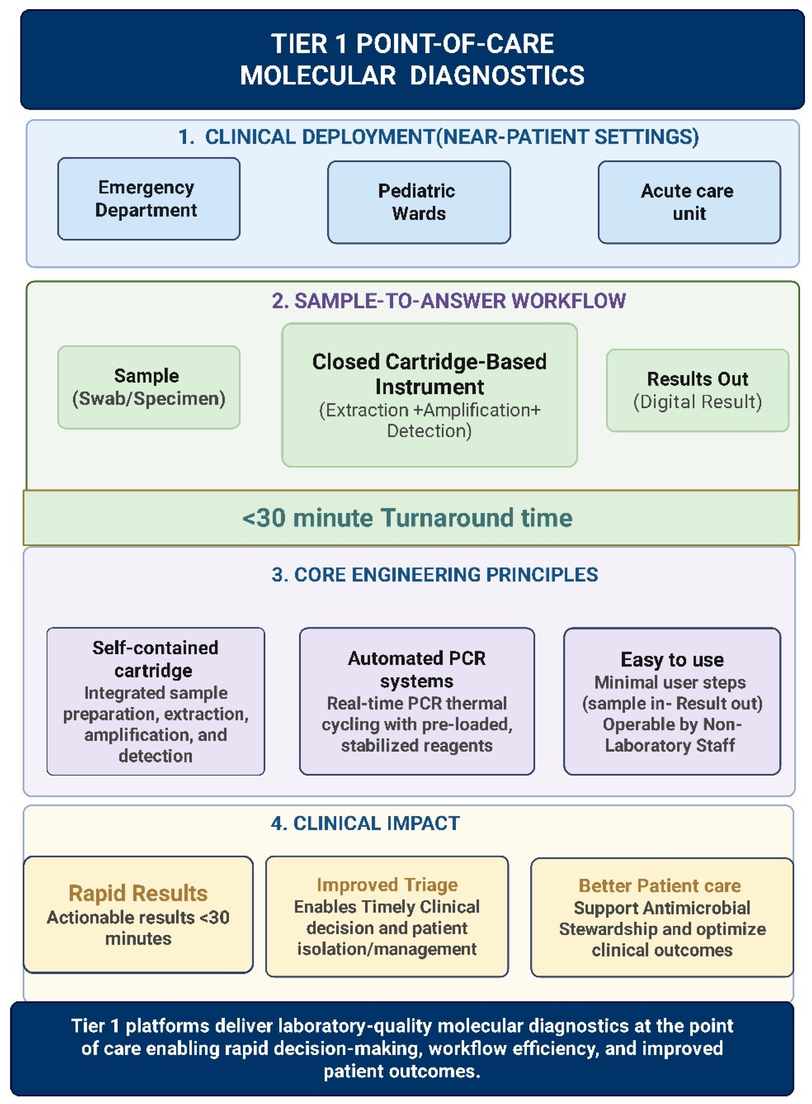 Diagnostics 16 02048 g001 Diagnostics 16 02048 g001