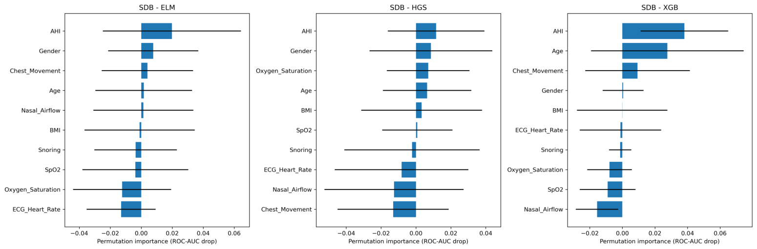 Diagnostics 16 02050 g015 Diagnostics 16 02050 g015