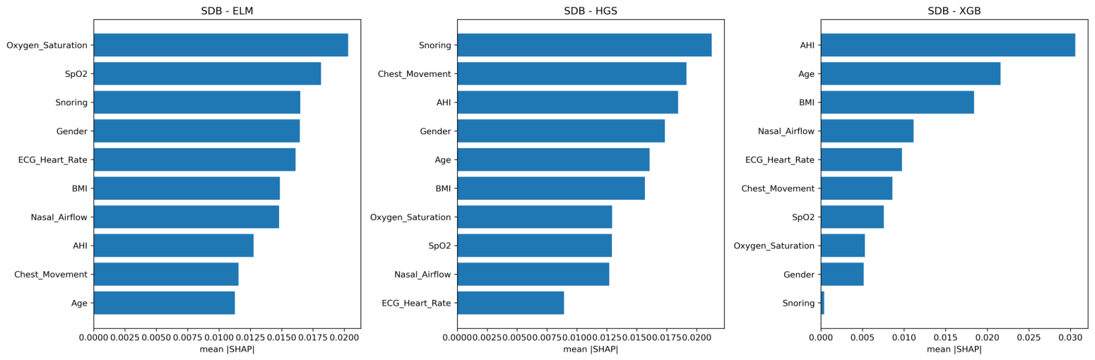 Diagnostics 16 02050 g016 Diagnostics 16 02050 g016
