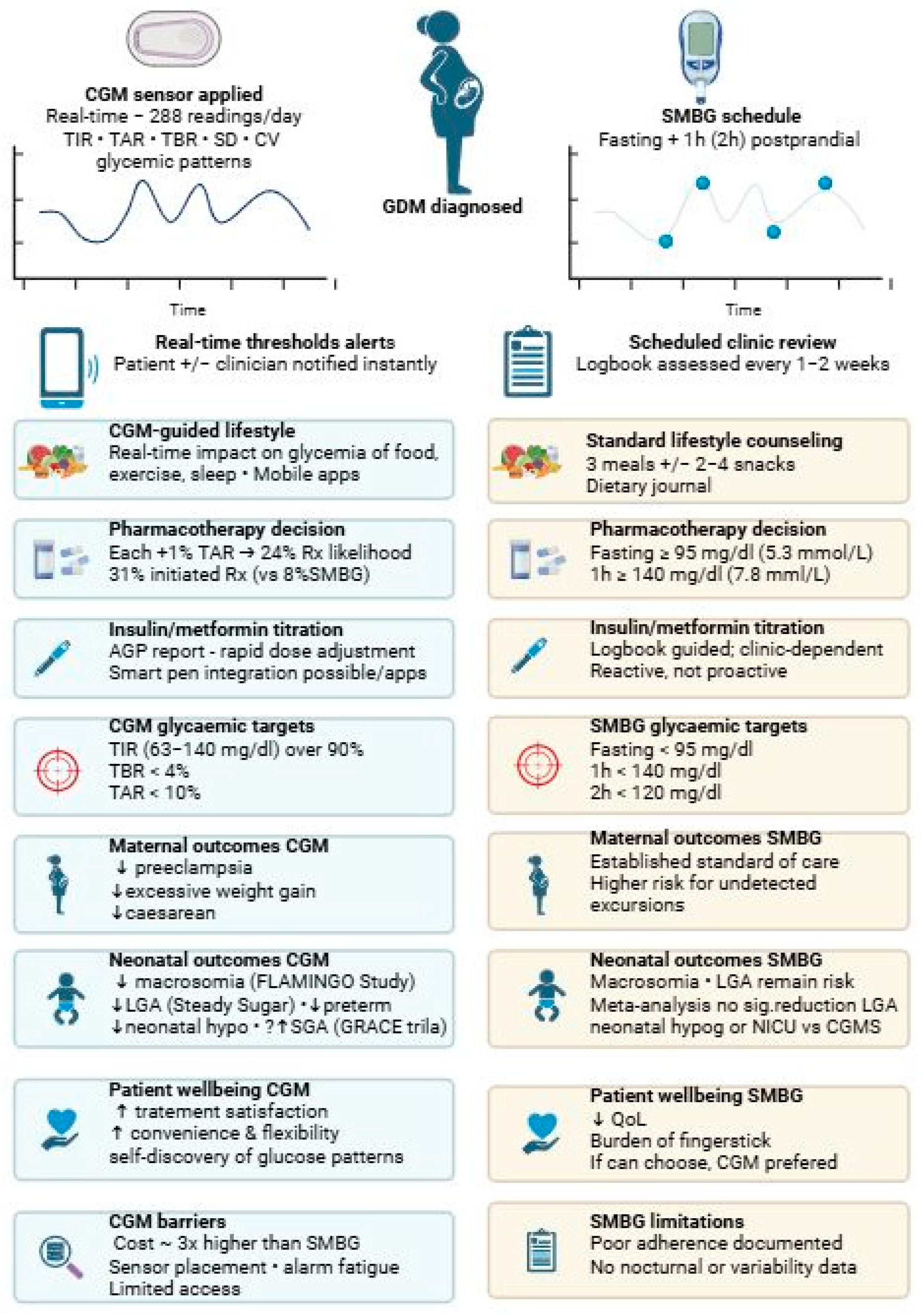 Diagnostics 16 02145 g003 Diagnostics 16 02145 g003