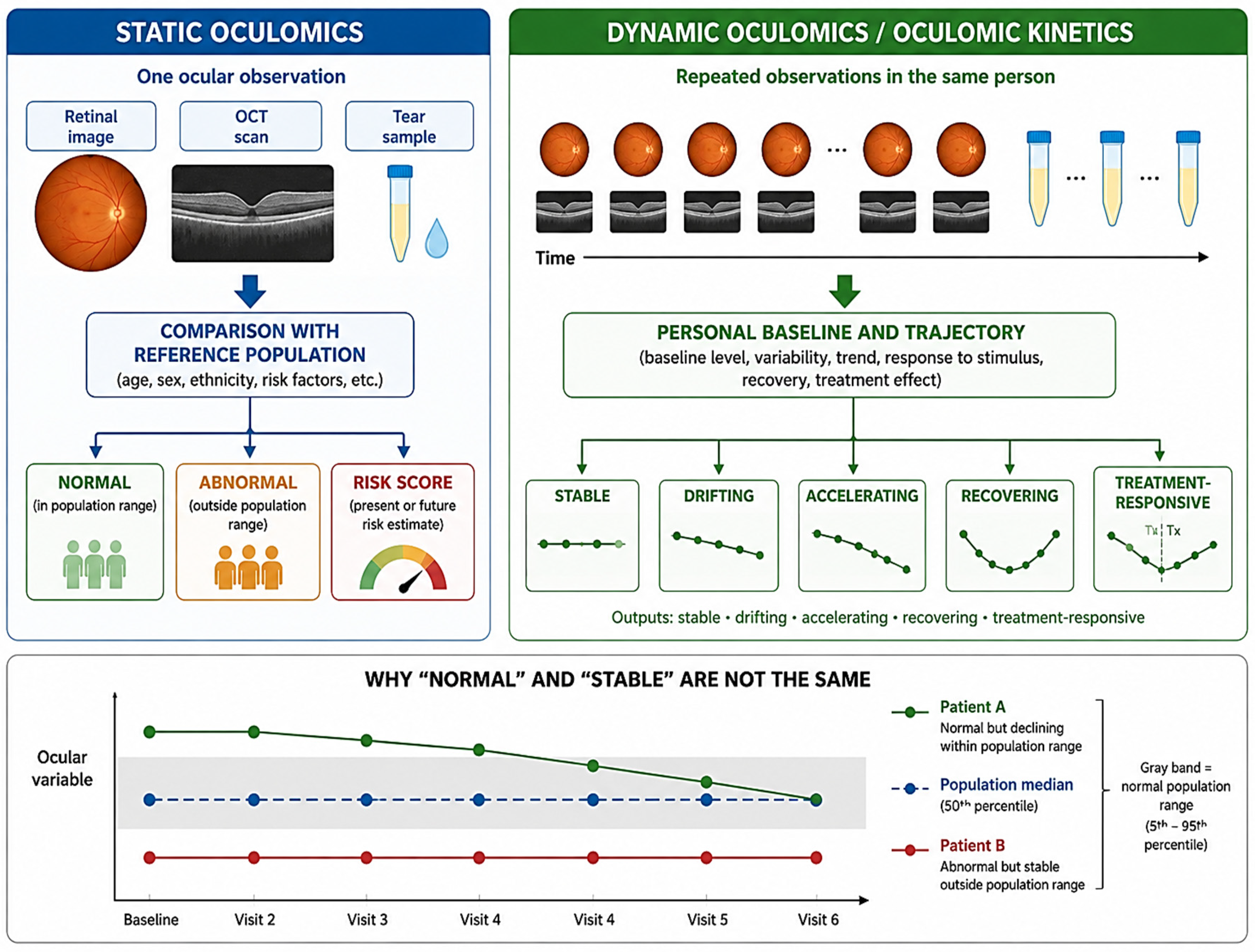 Diagnostics 16 02699 g001 Diagnostics 16 02699 g001