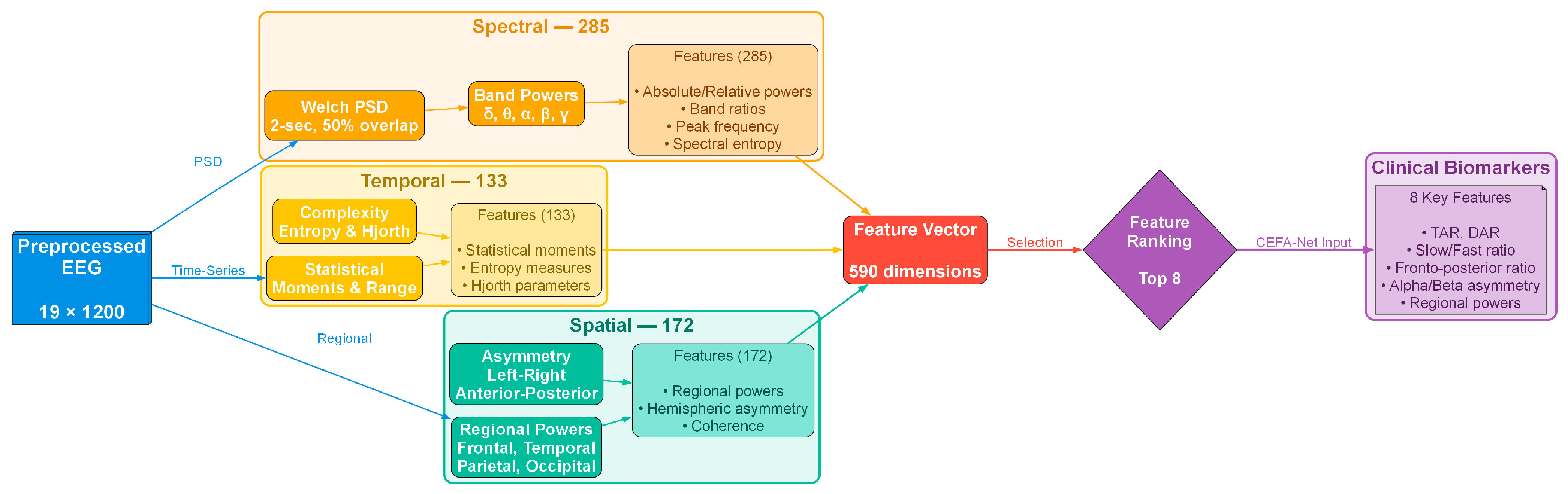 Diagnostics 16 02912 g002 Diagnostics 16 02912 g002