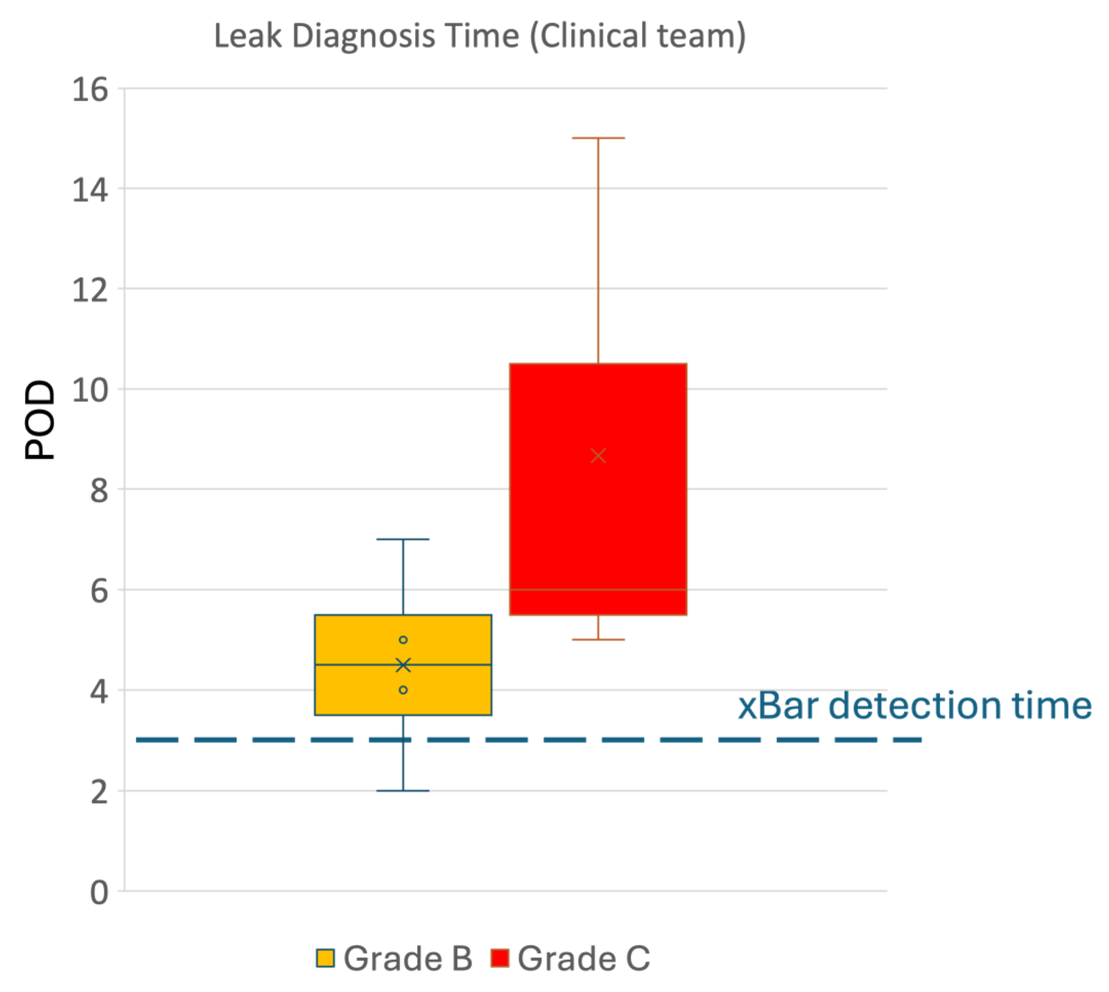 Diagnostics 16 02969 g004 Diagnostics 16 02969 g004