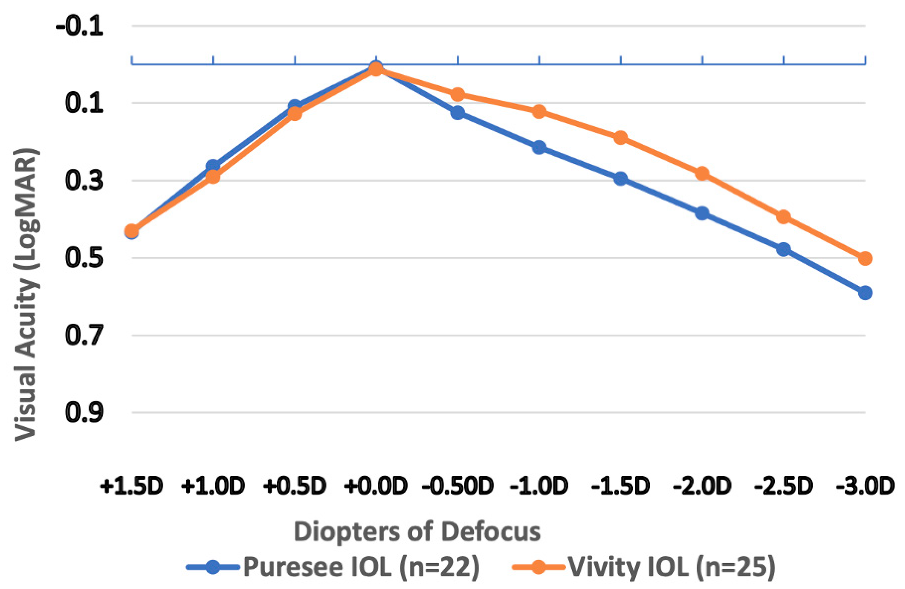 Diagnostics 16 03024 g003 Diagnostics 16 03024 g003