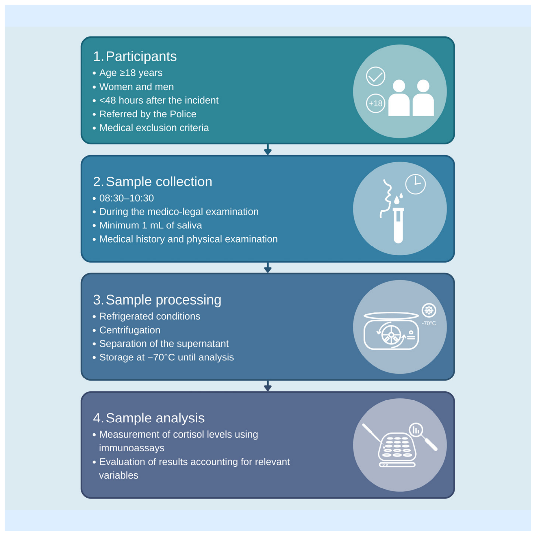 Diagnostics 16 03138 g001 Diagnostics 16 03138 g001