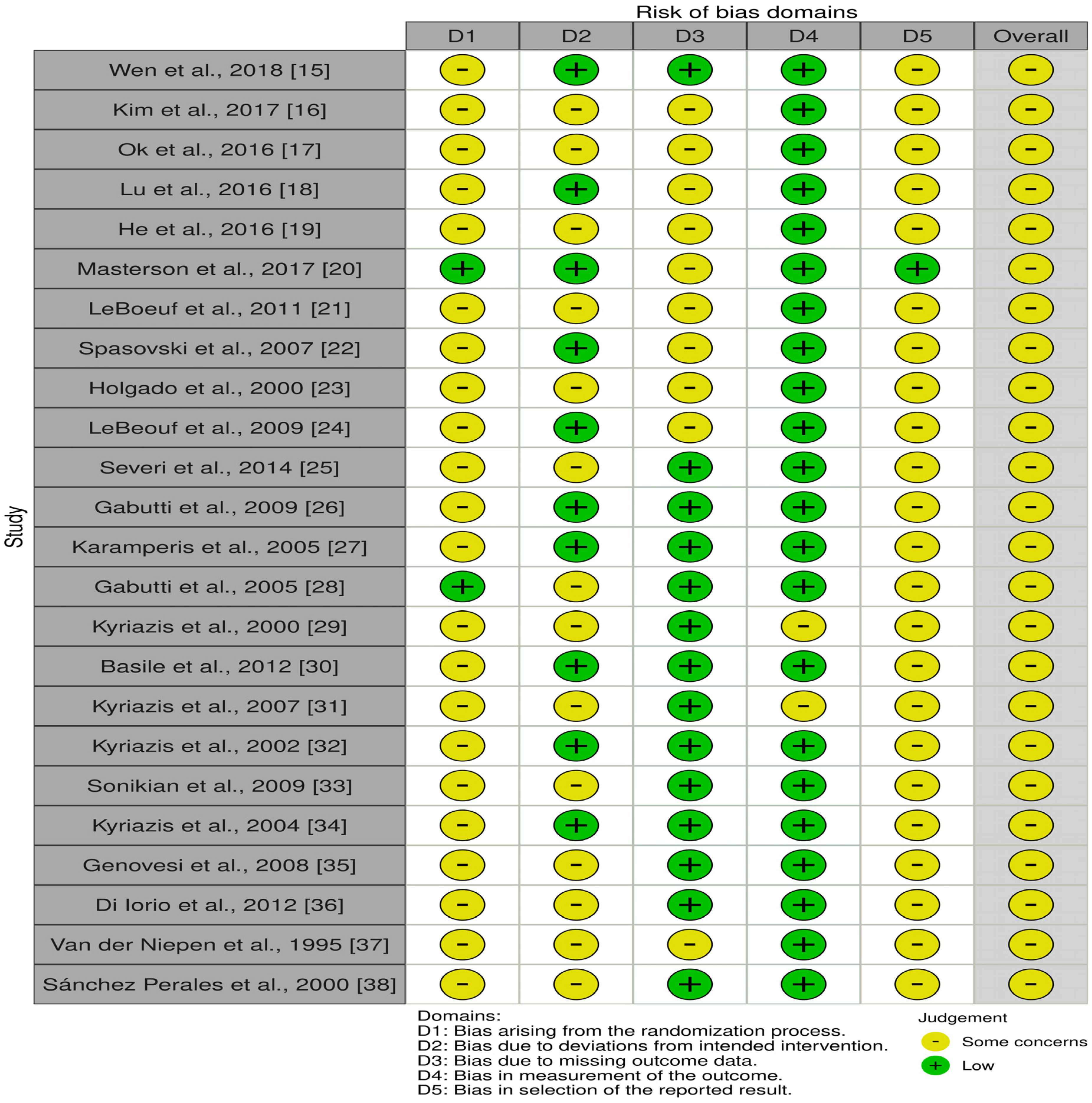 Diagnostics 16 03181 g002 Diagnostics 16 03181 g002