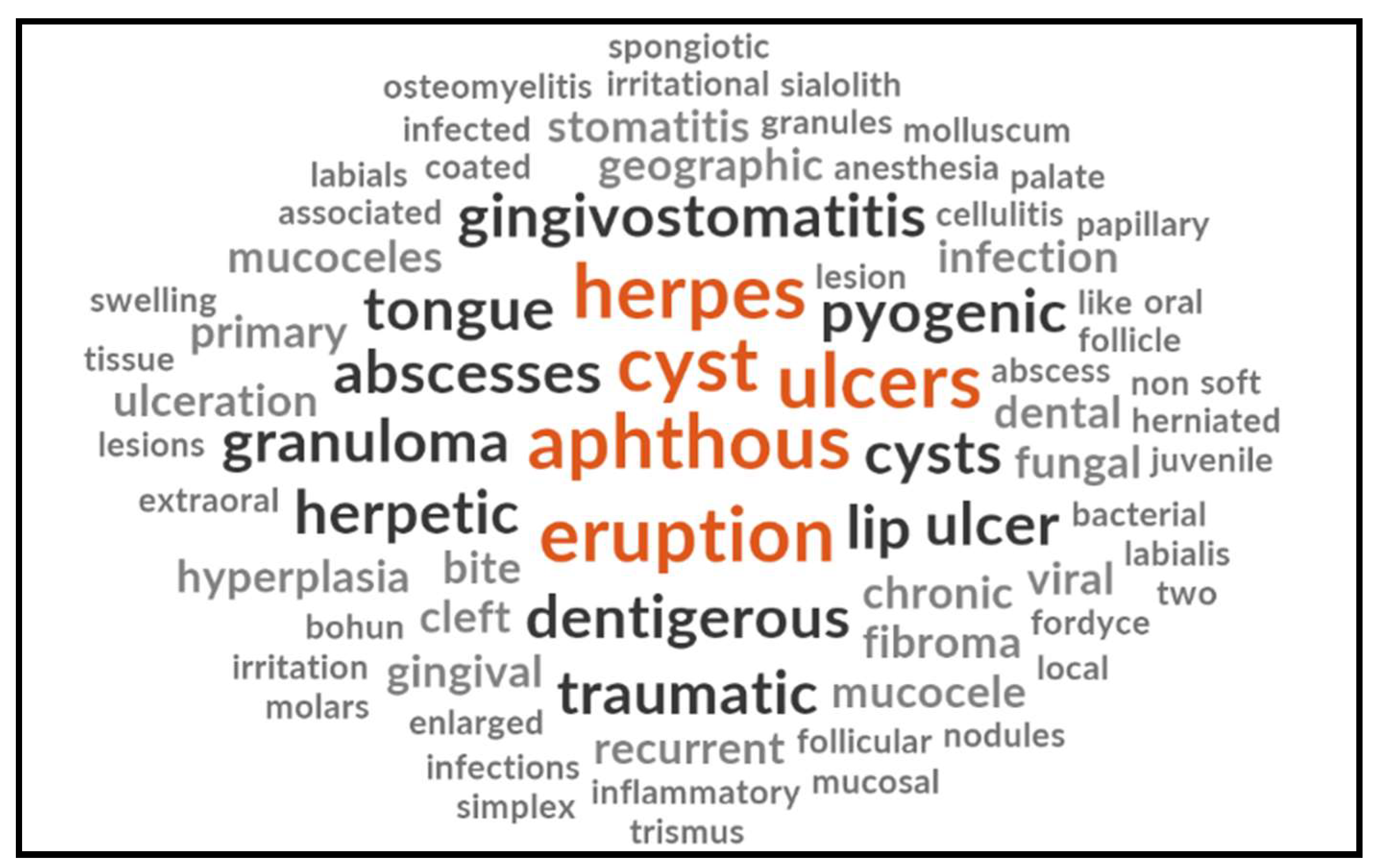 Diagnostics 16 03218 g002 Diagnostics 16 03218 g002