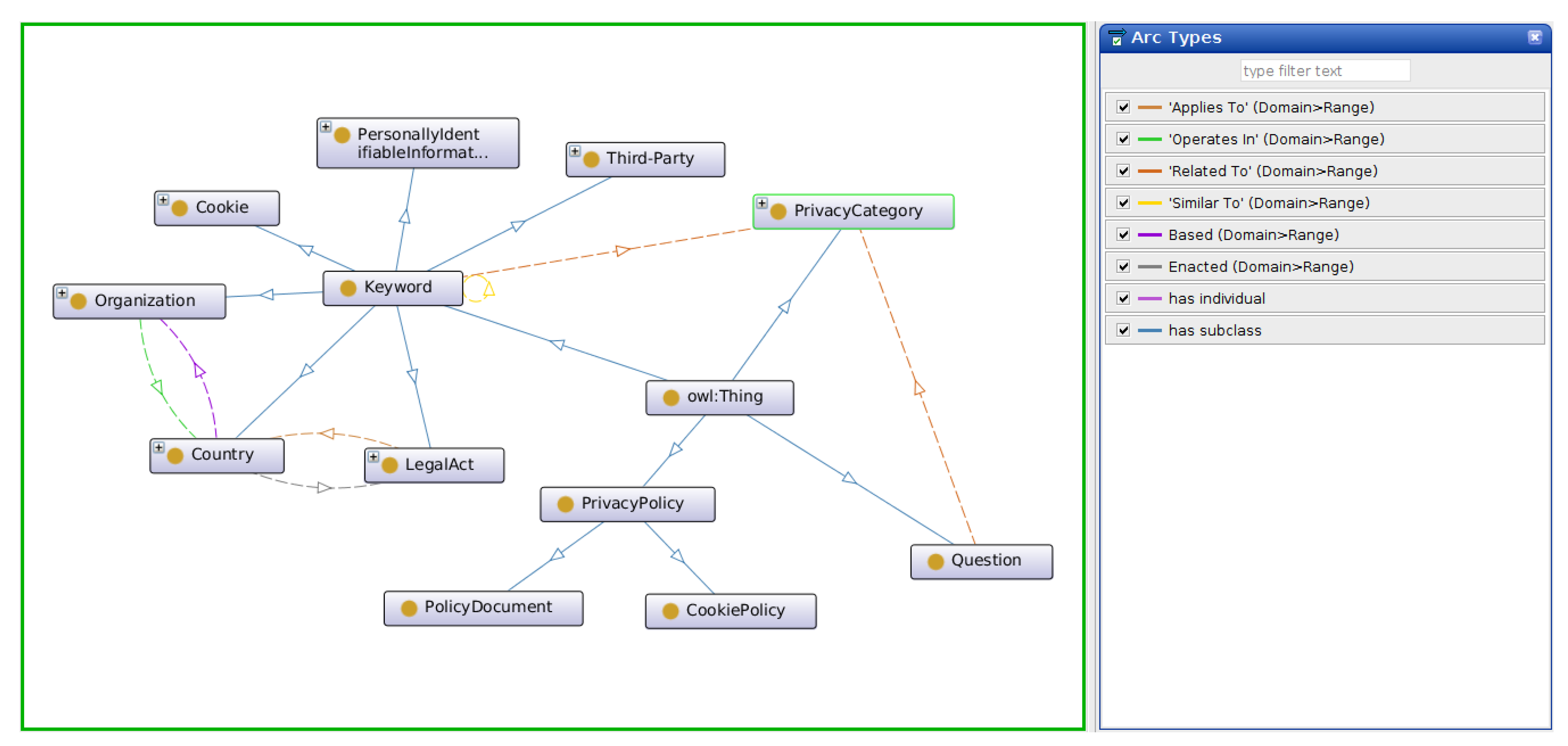 Digital 01 00015 g002