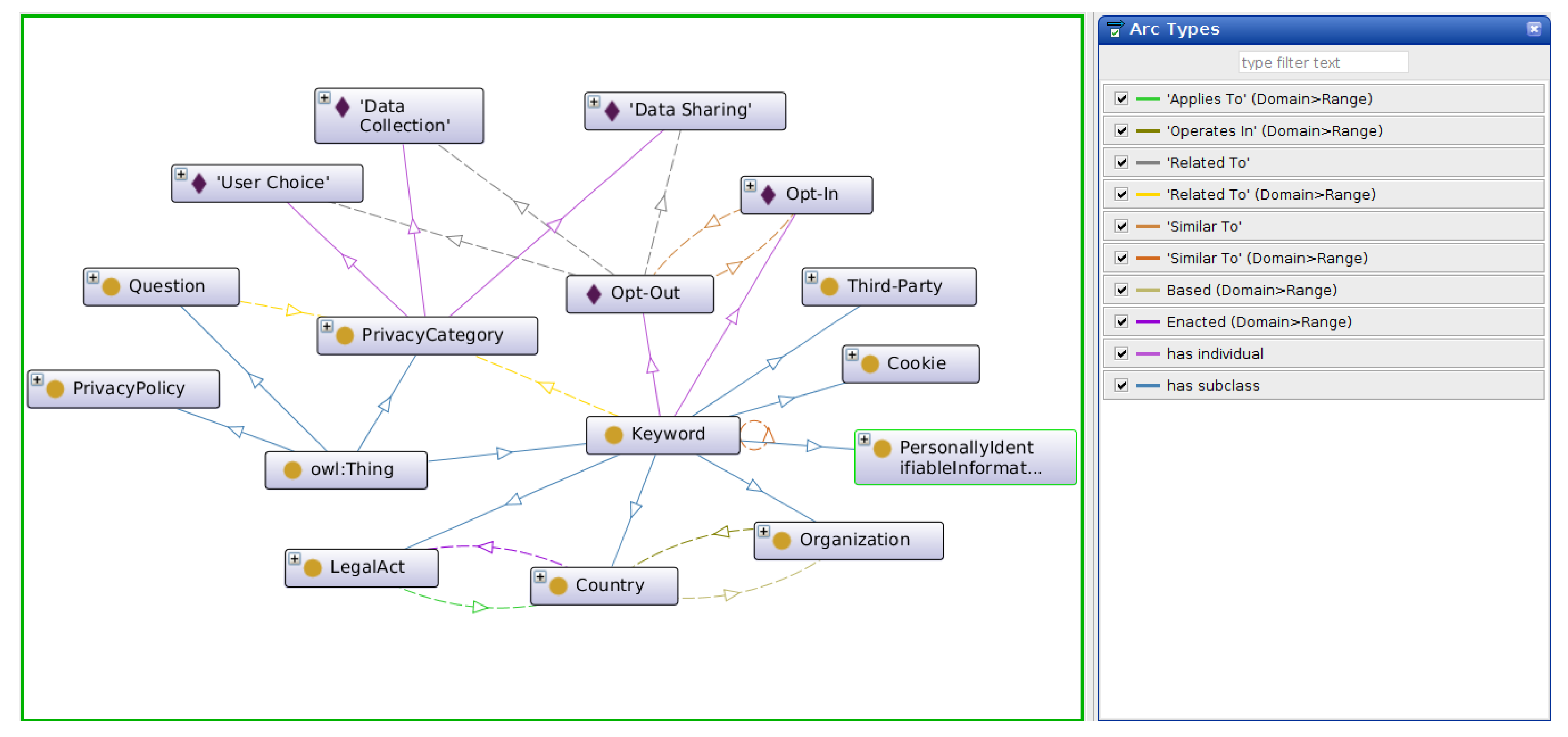Digital 01 00015 g003
