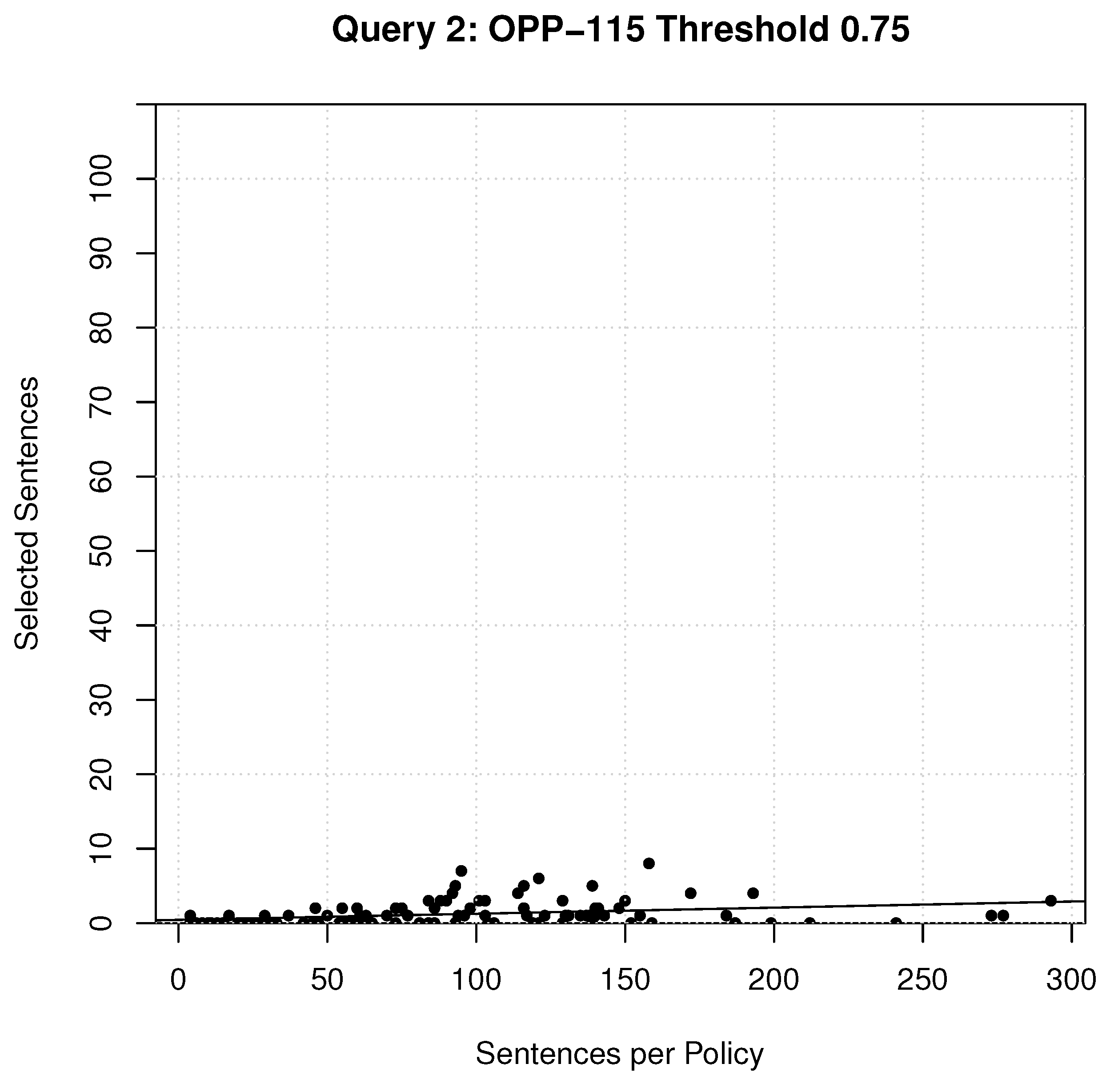 Digital 01 00015 g006