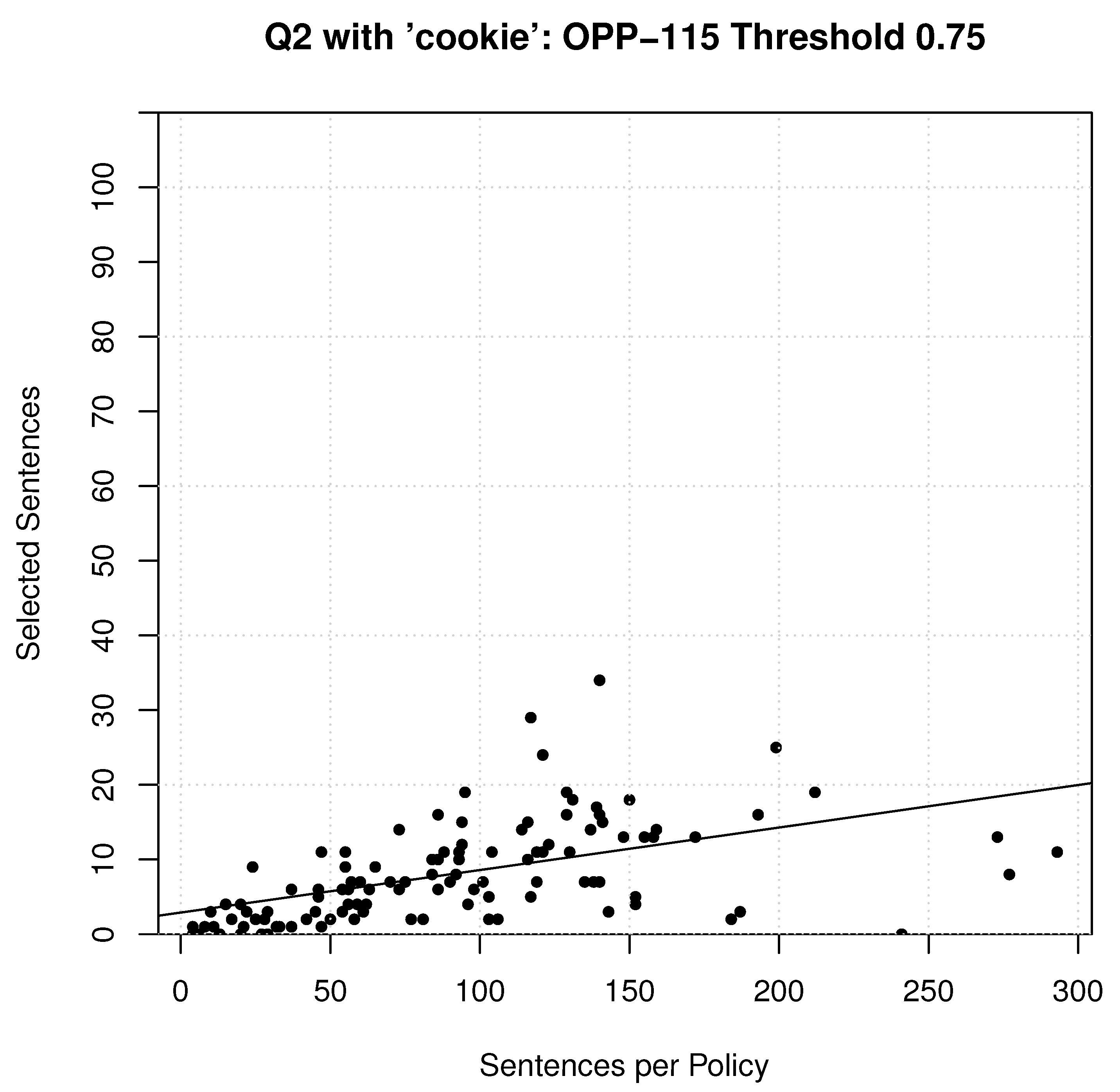 Digital 01 00015 g008