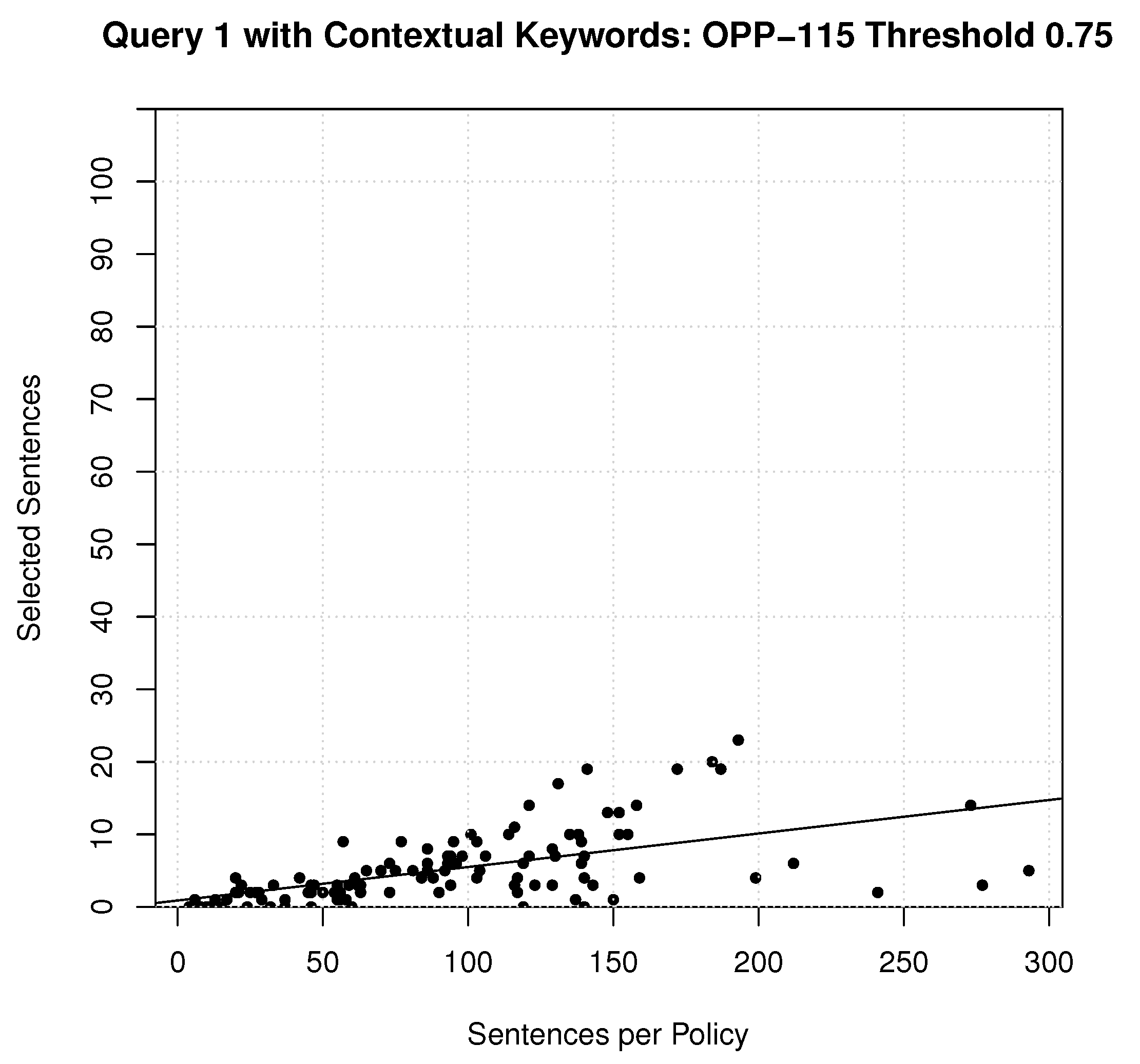 Digital 01 00015 g009