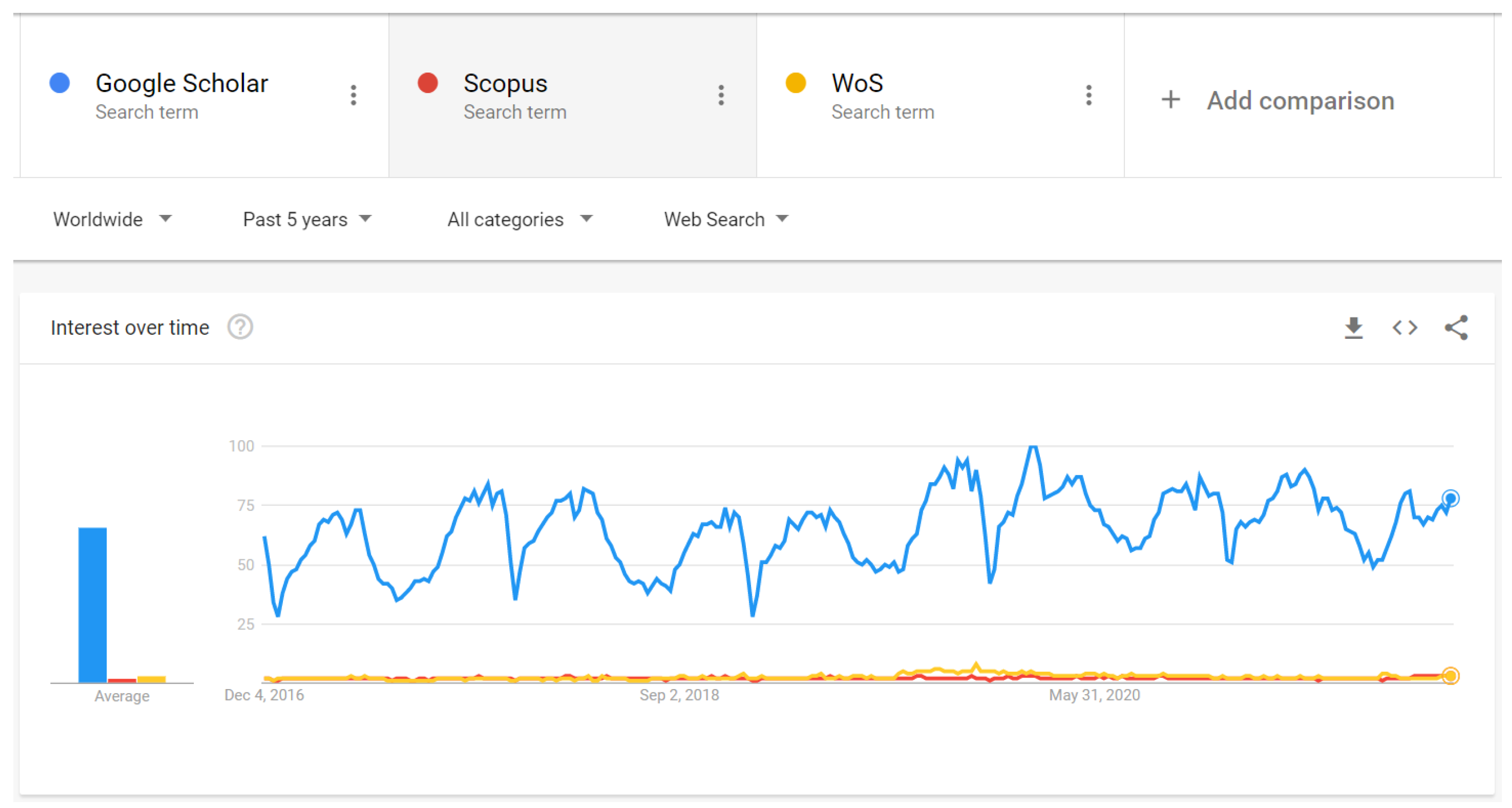 Digital 02 00006 g001