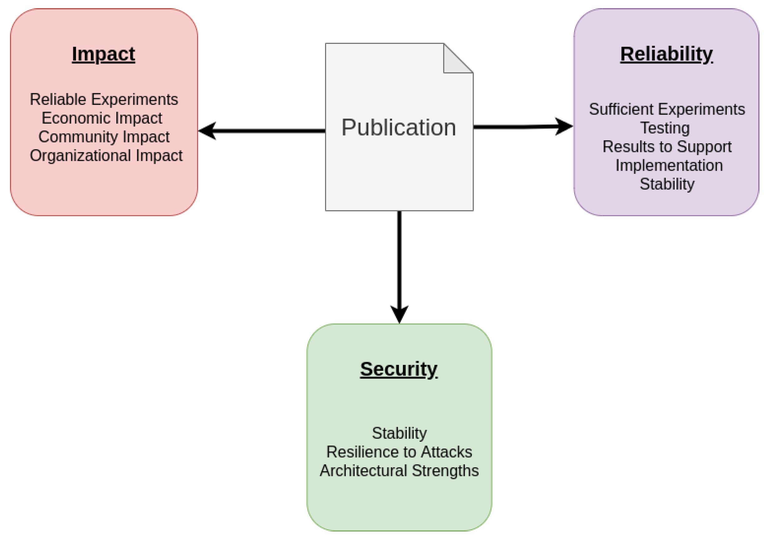 Digital 02 00006 g002