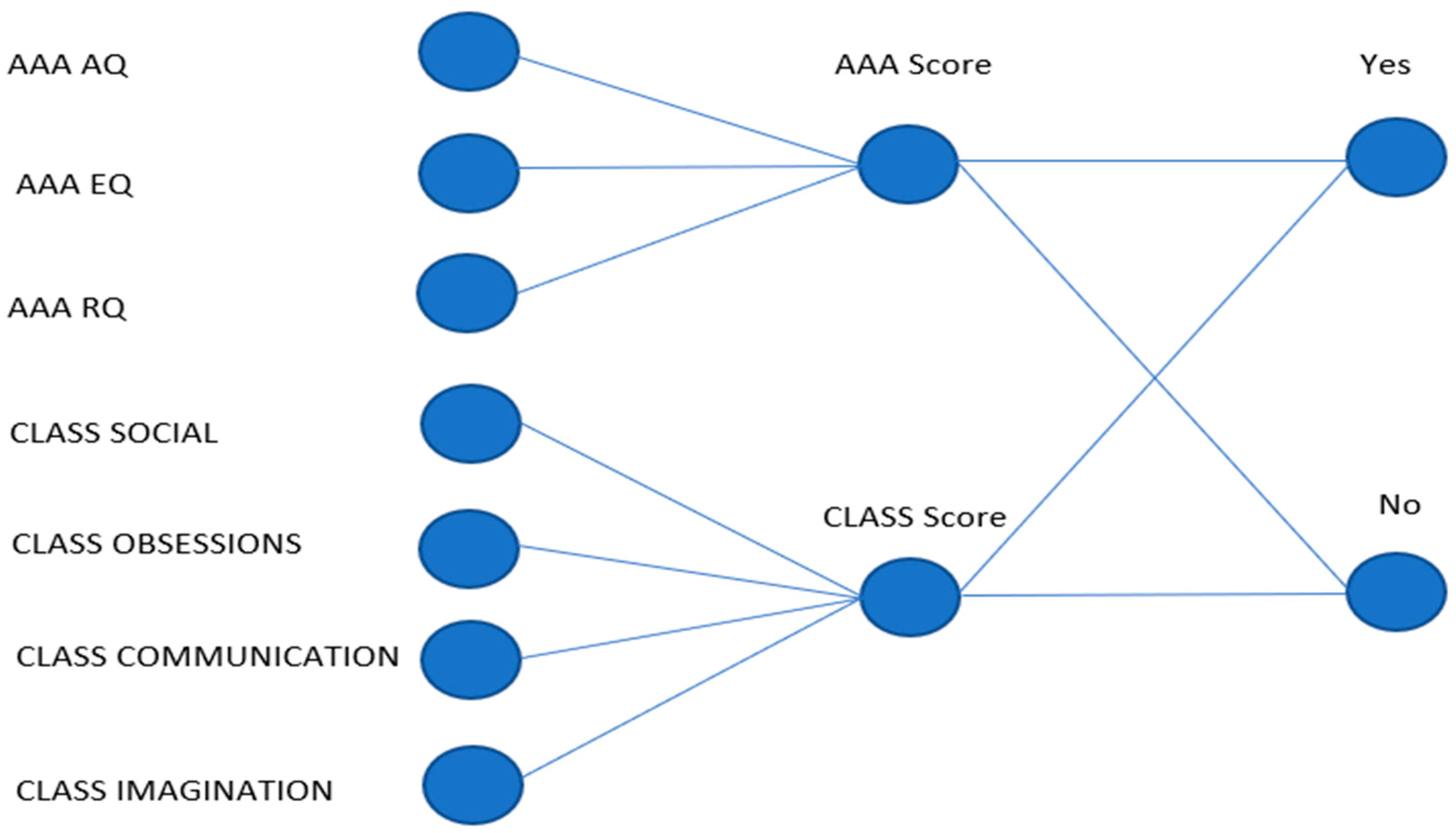 Digital 02 00014 g001