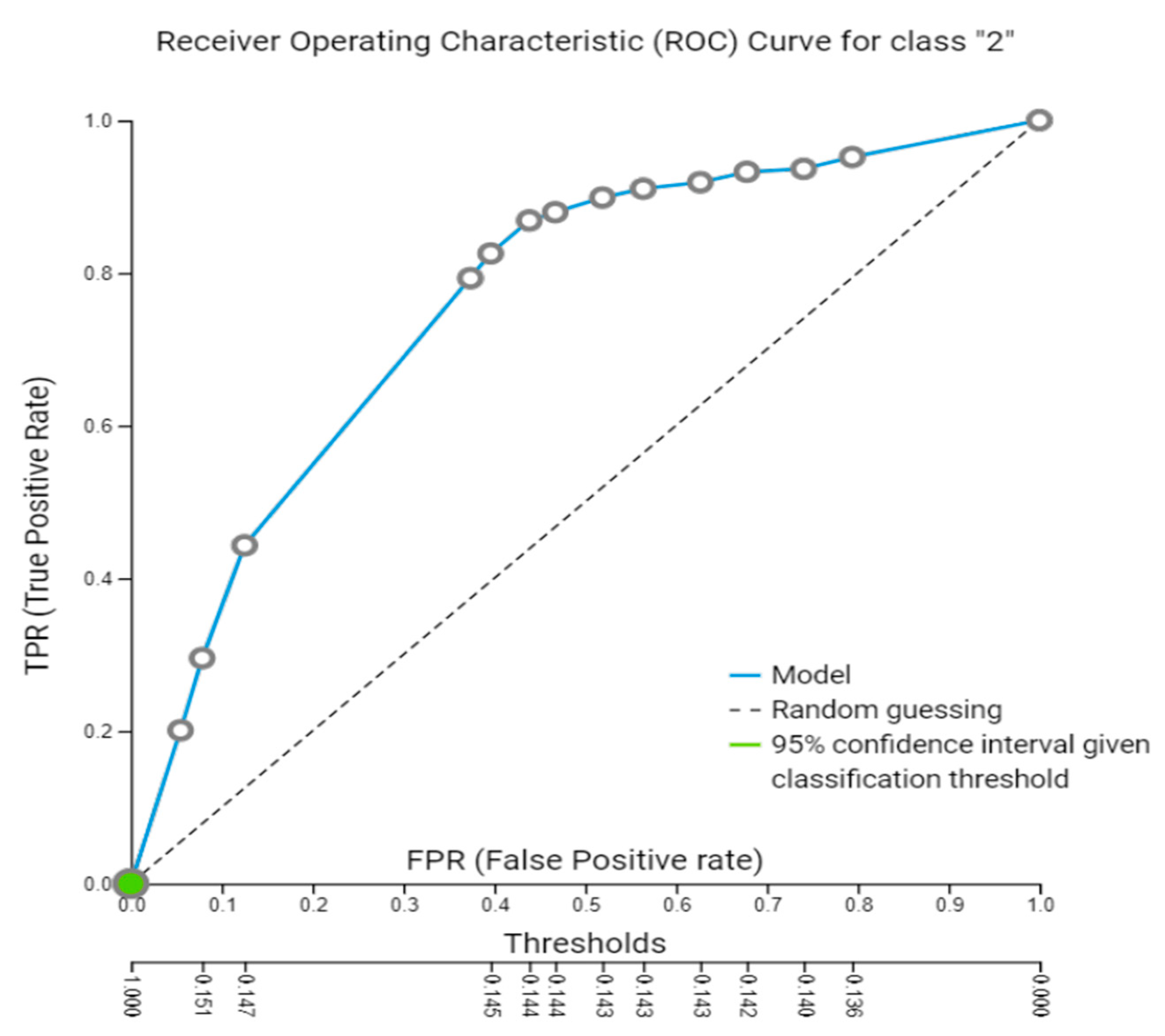 Digital 02 00014 g002
