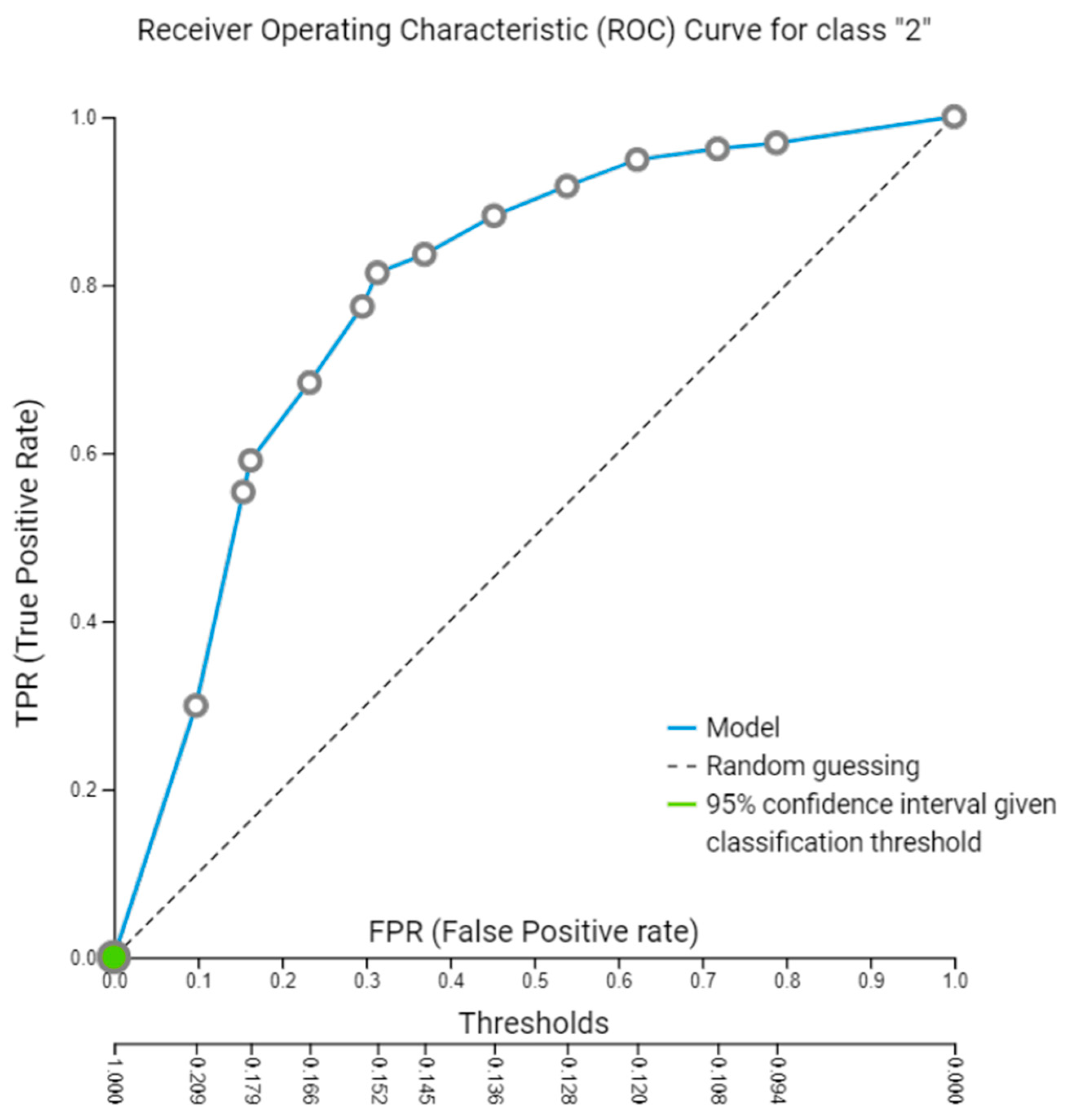 Digital 02 00014 g003