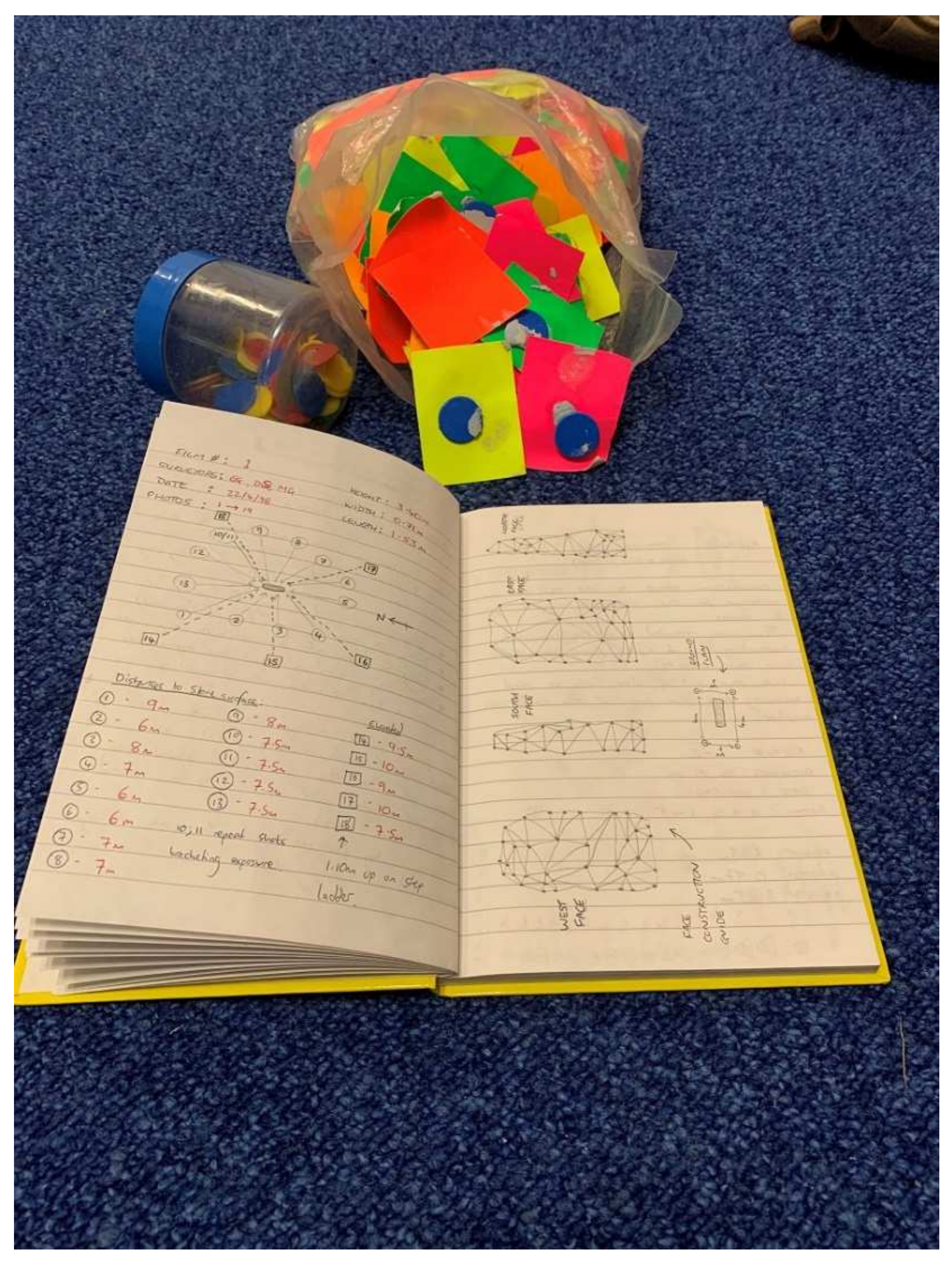 Digital 02 00015 g006