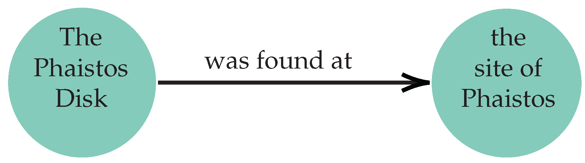 Digital 02 00019 g002