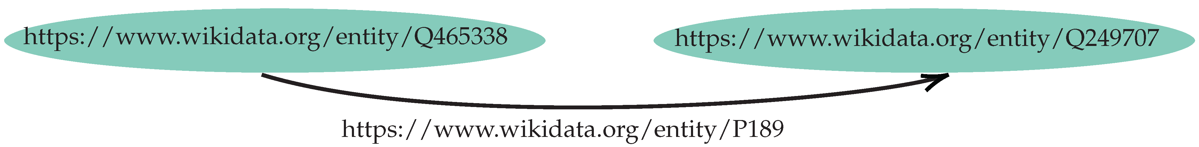 Digital 02 00019 g003