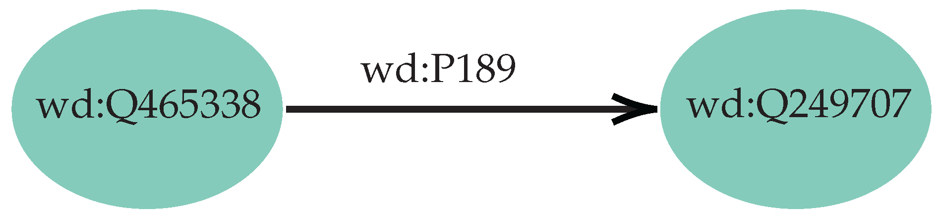 Digital 02 00019 g004