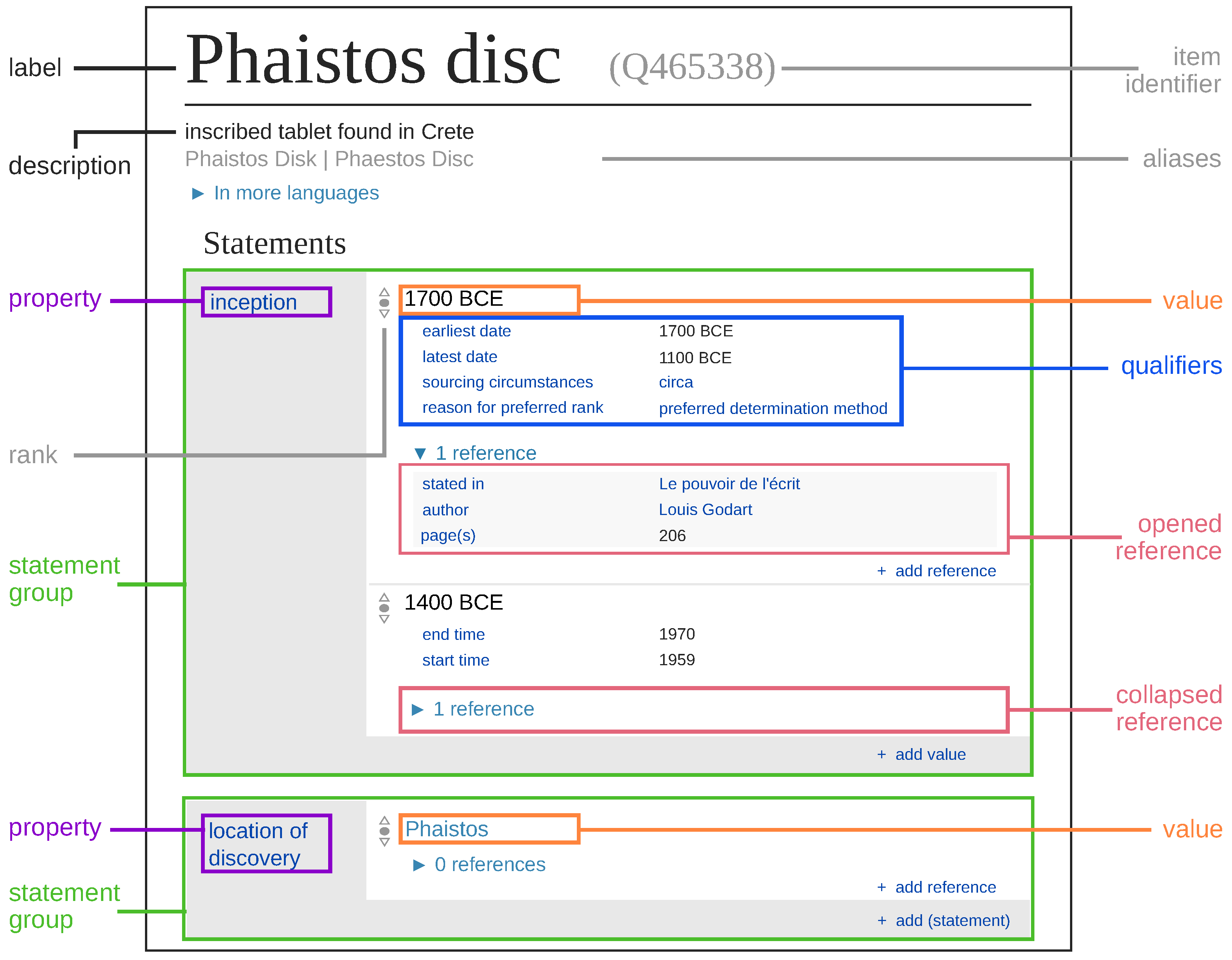Digital 02 00019 g007