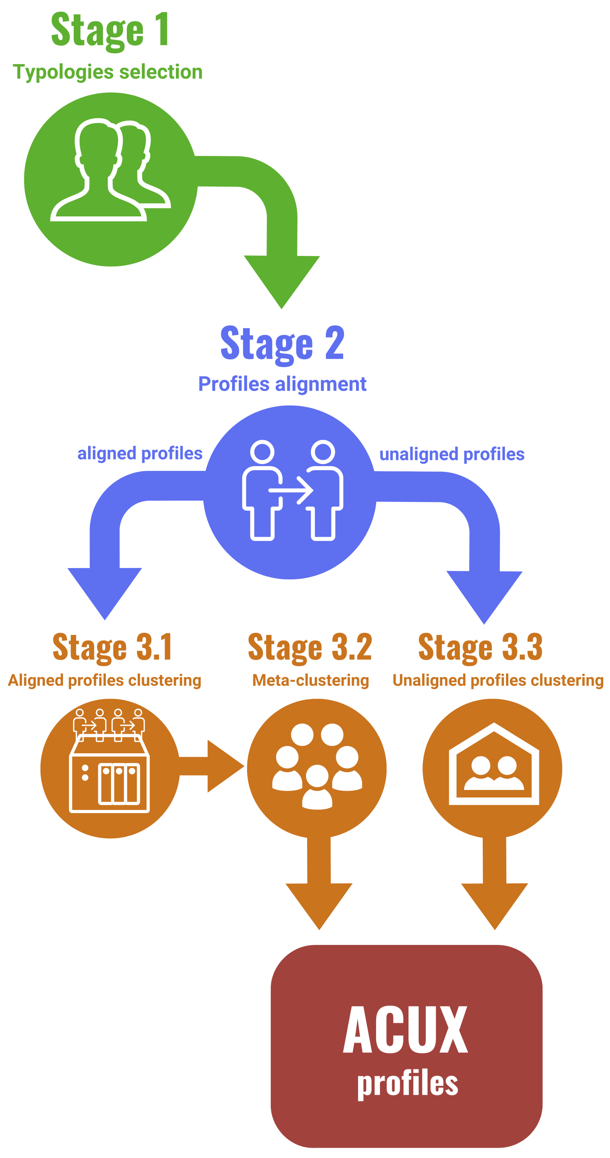 Digital 02 00020 g001