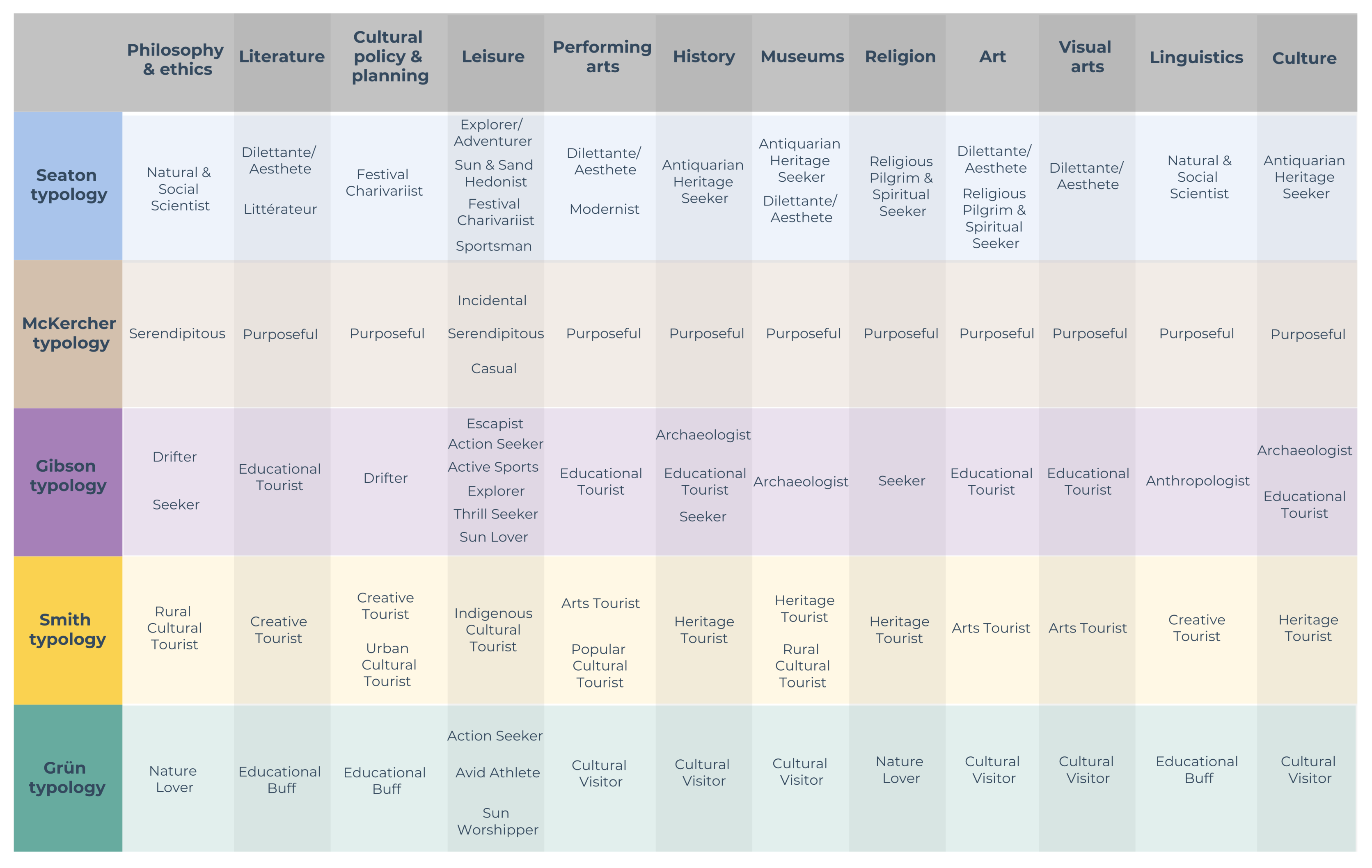 Digital 02 00020 g003