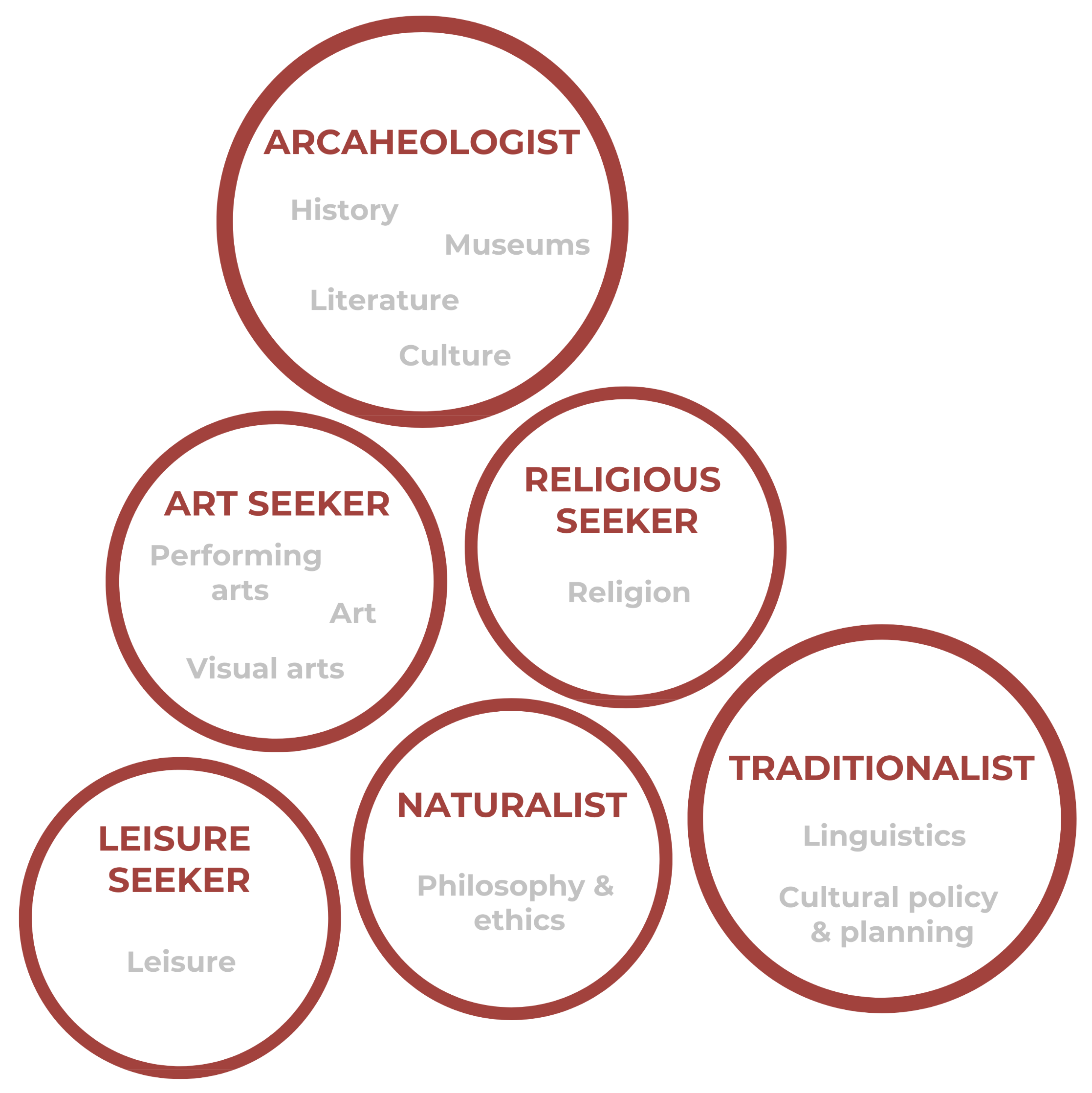 Digital 02 00020 g005