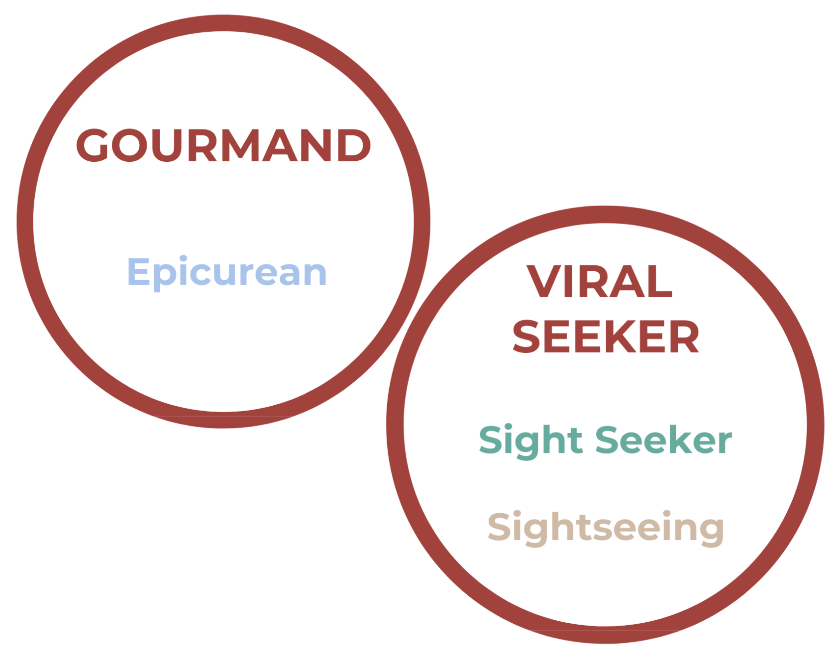 Digital 02 00020 g006