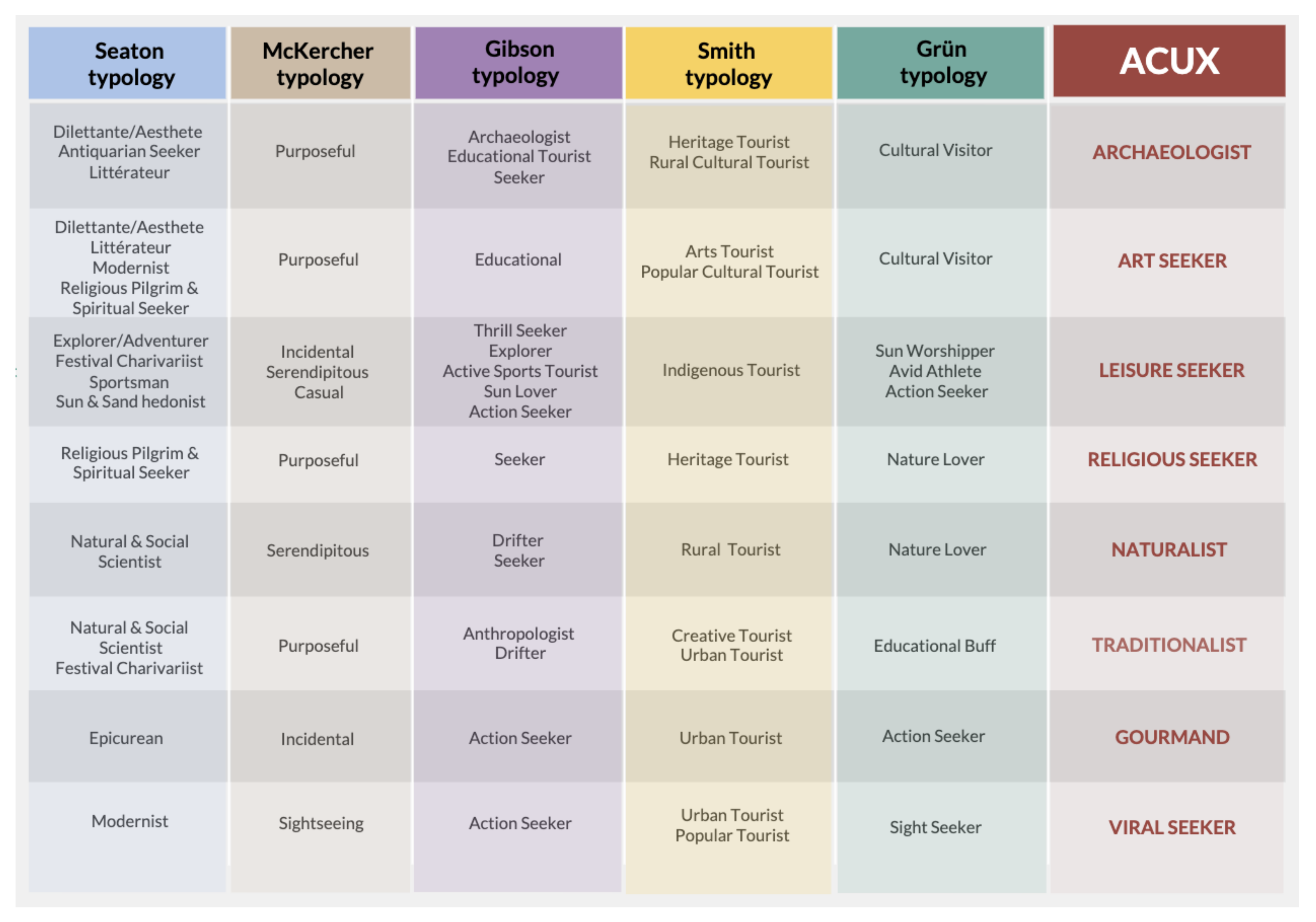 Digital 02 00020 g007